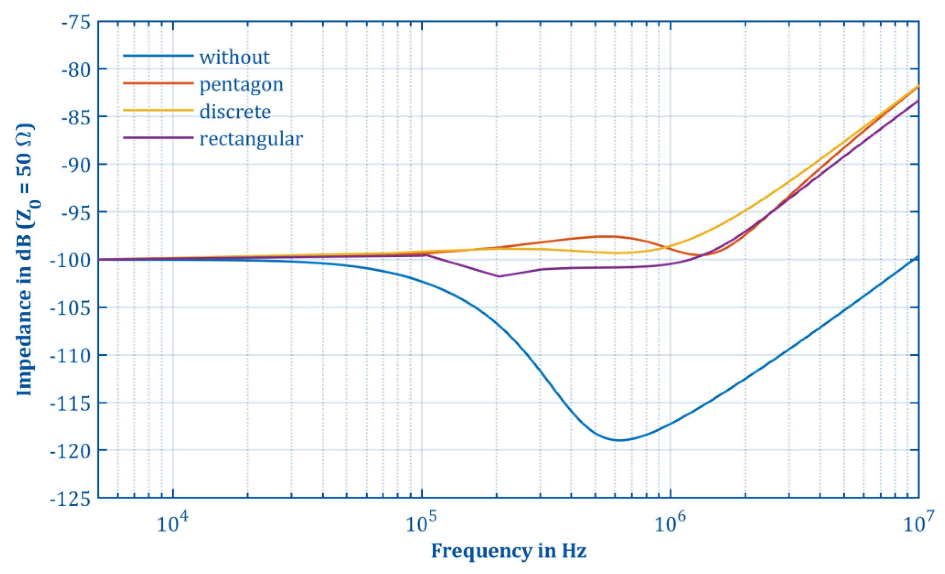 Electronics 11 03446 g006 Electronics 11 03446 g006