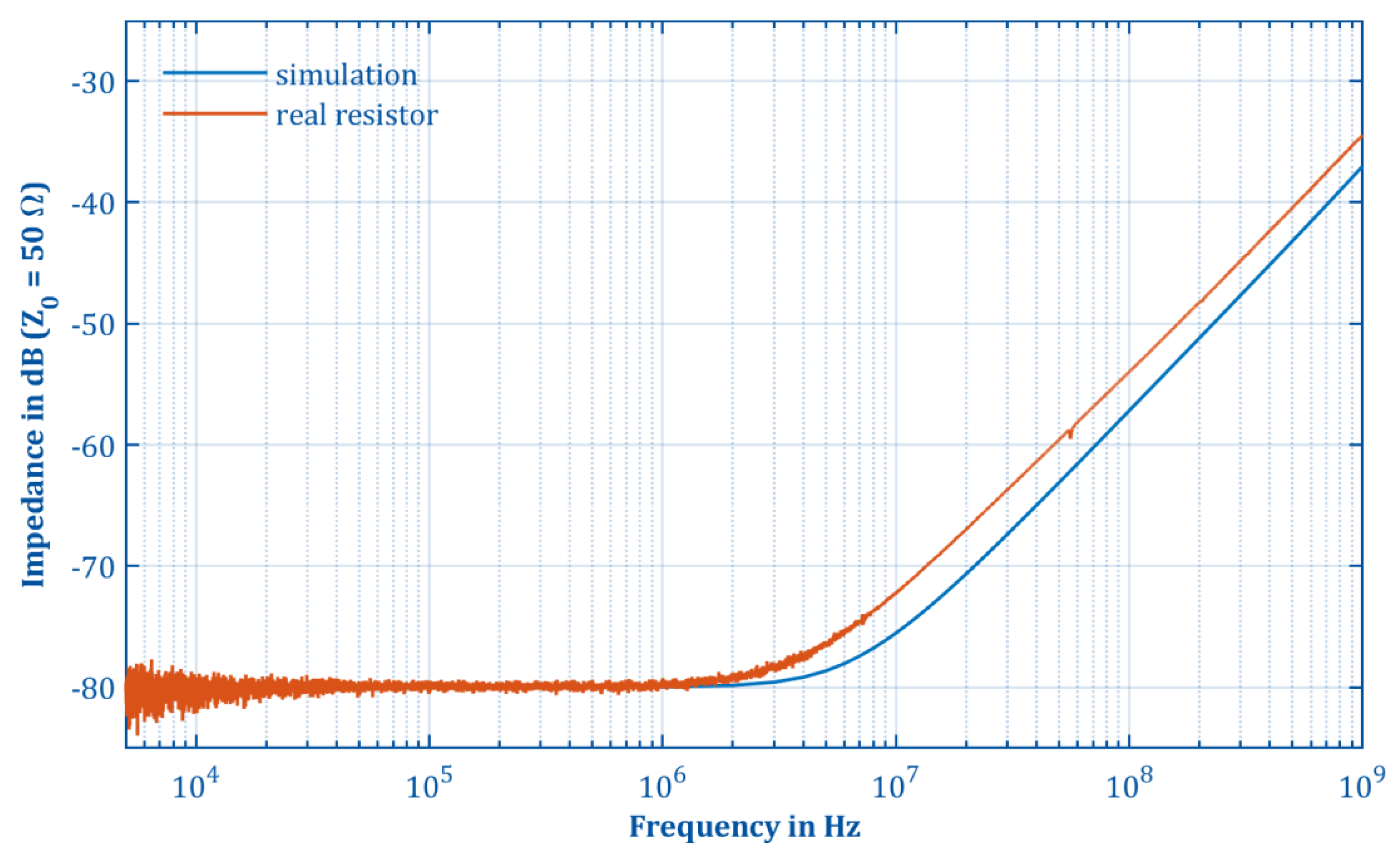 Electronics 11 03446 g009 Electronics 11 03446 g009