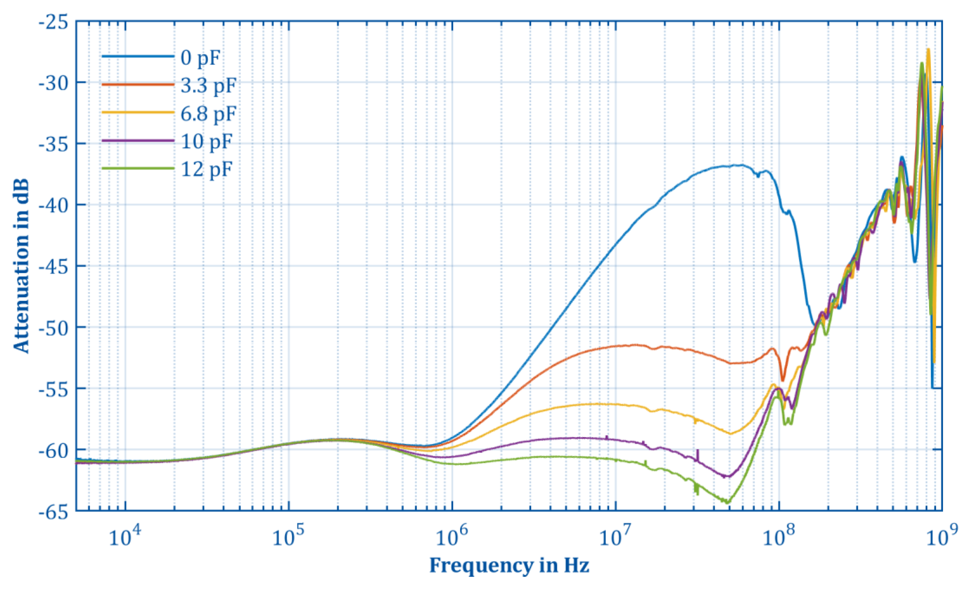 Electronics 11 03446 g011 Electronics 11 03446 g011