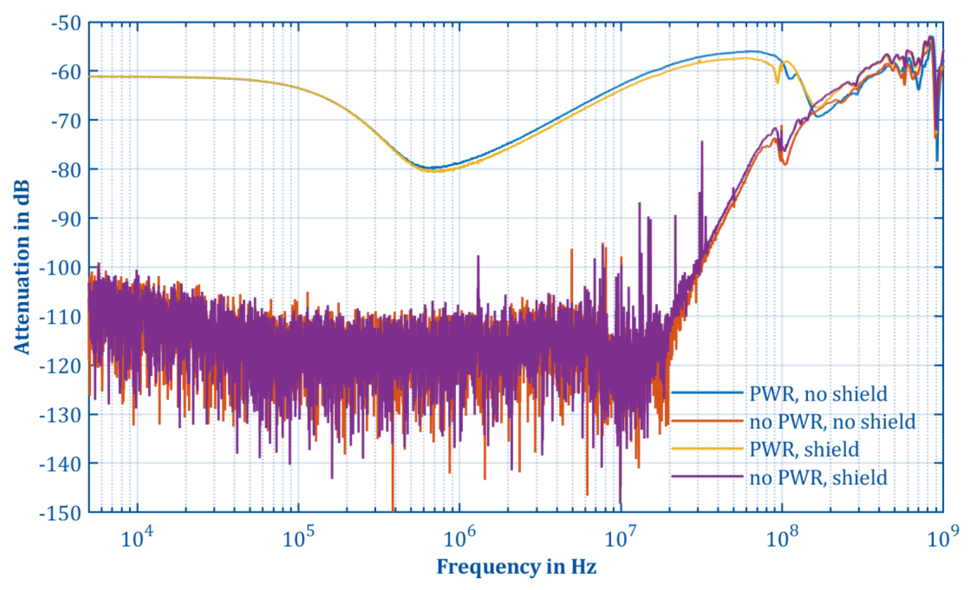 Electronics 11 03446 g012 Electronics 11 03446 g012