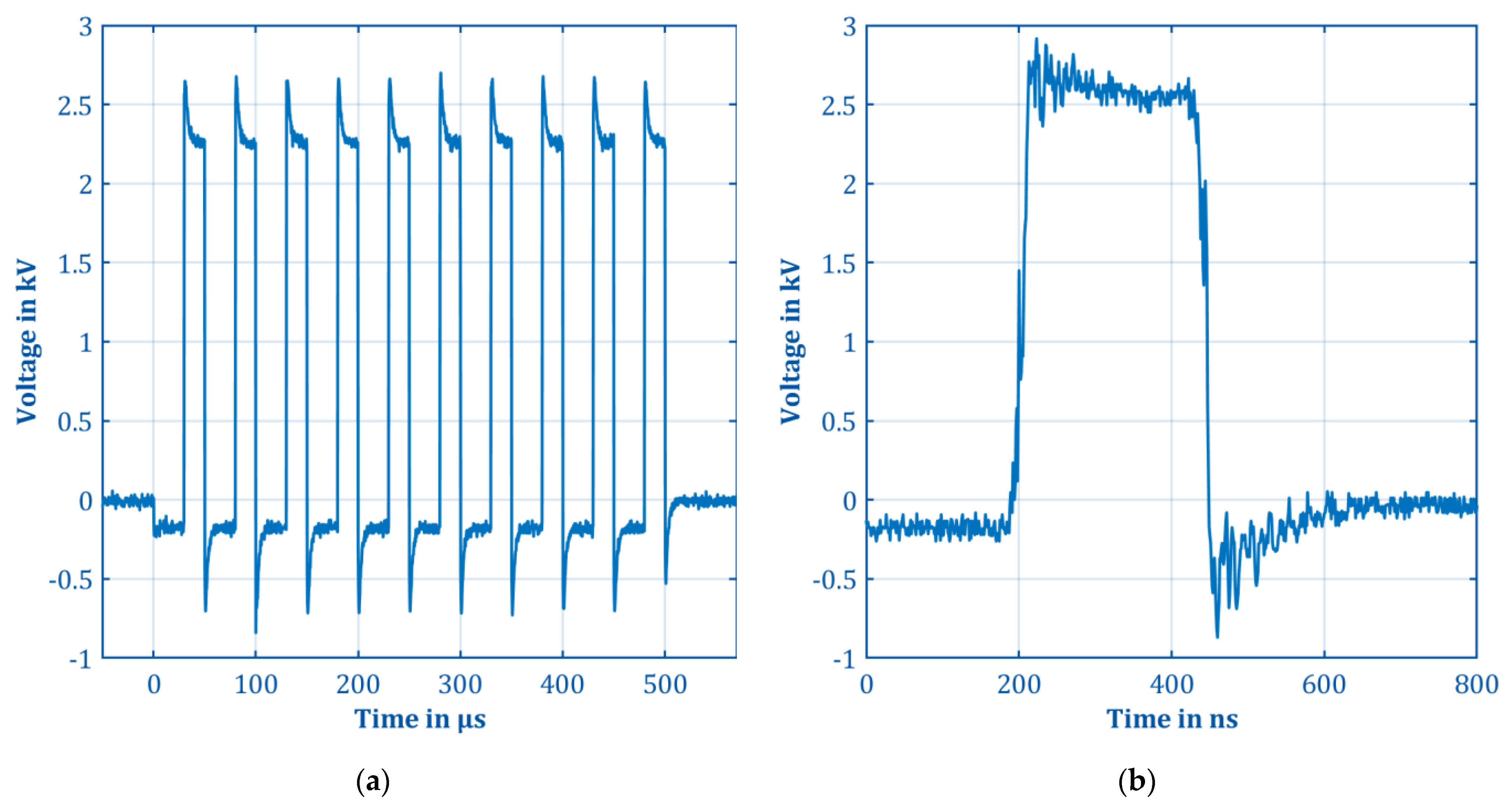 Electronics 11 03446 g015 Electronics 11 03446 g015
