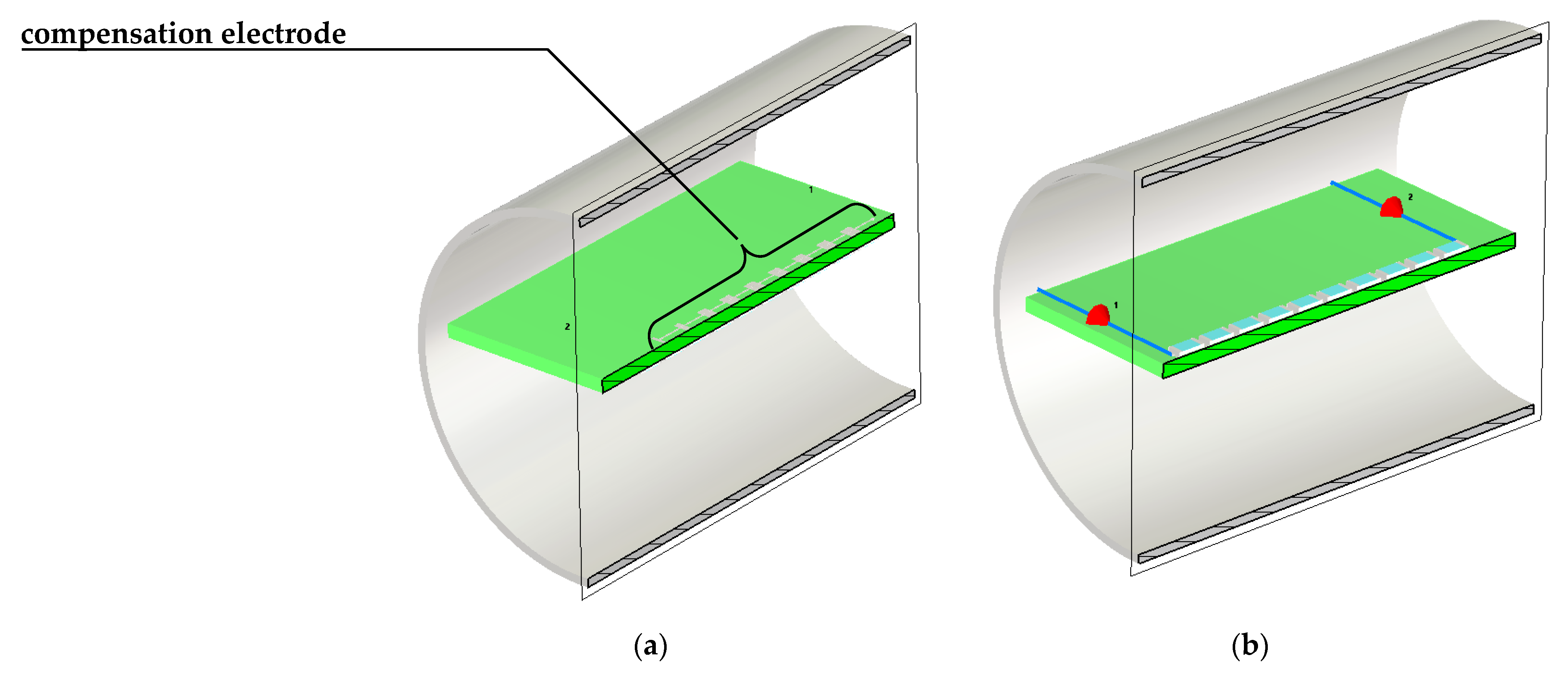 Electronics 11 03446 g0a1 Electronics 11 03446 g0a1