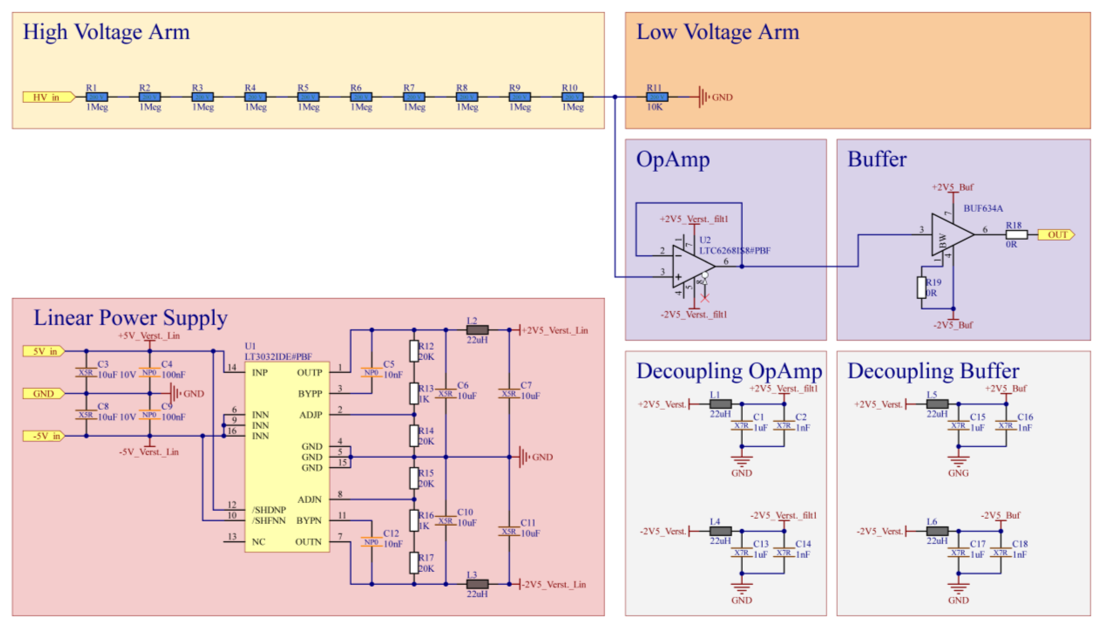 Electronics 11 03446 g0a2 Electronics 11 03446 g0a2