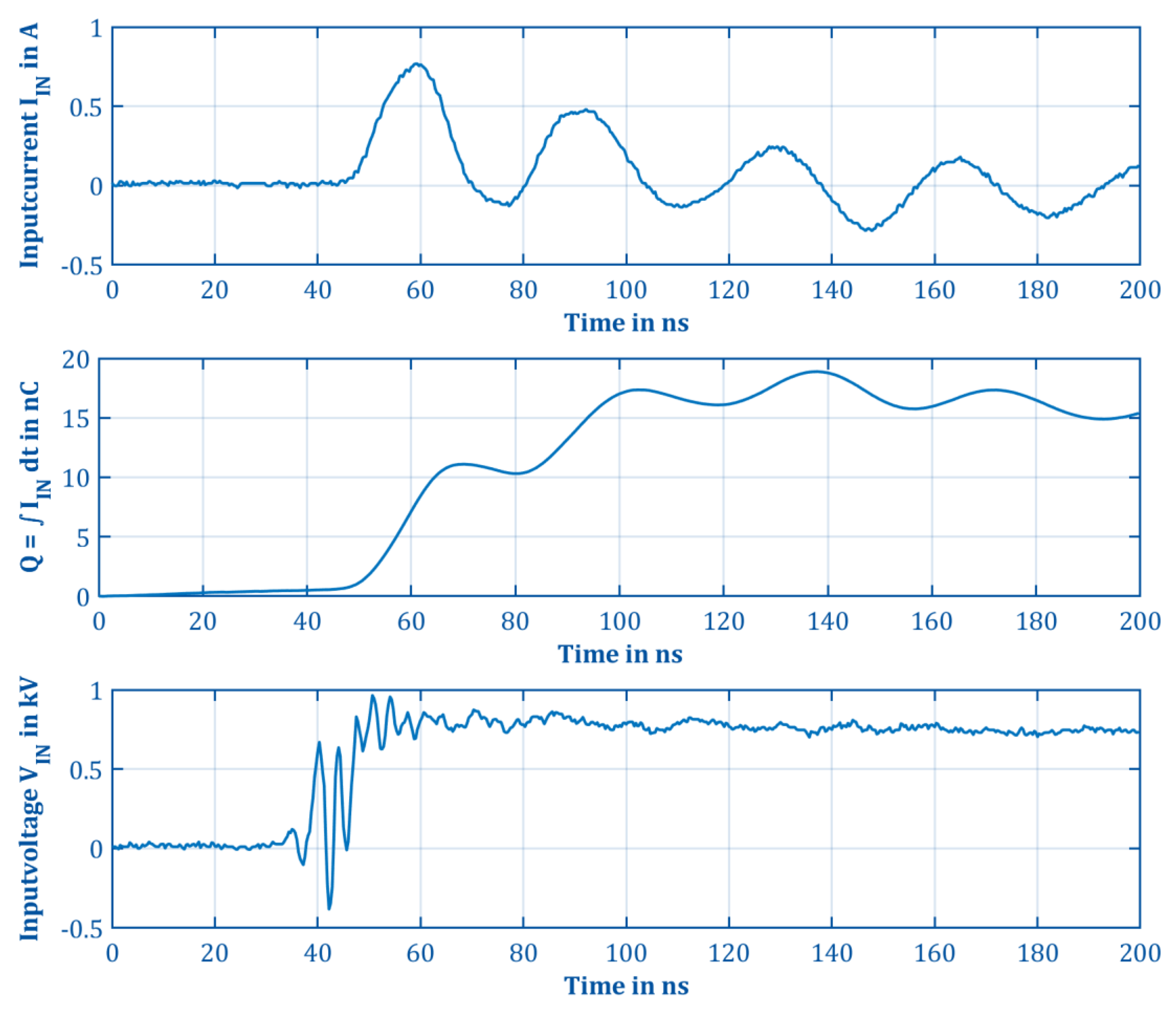 Electronics 11 03446 g0a5 Electronics 11 03446 g0a5