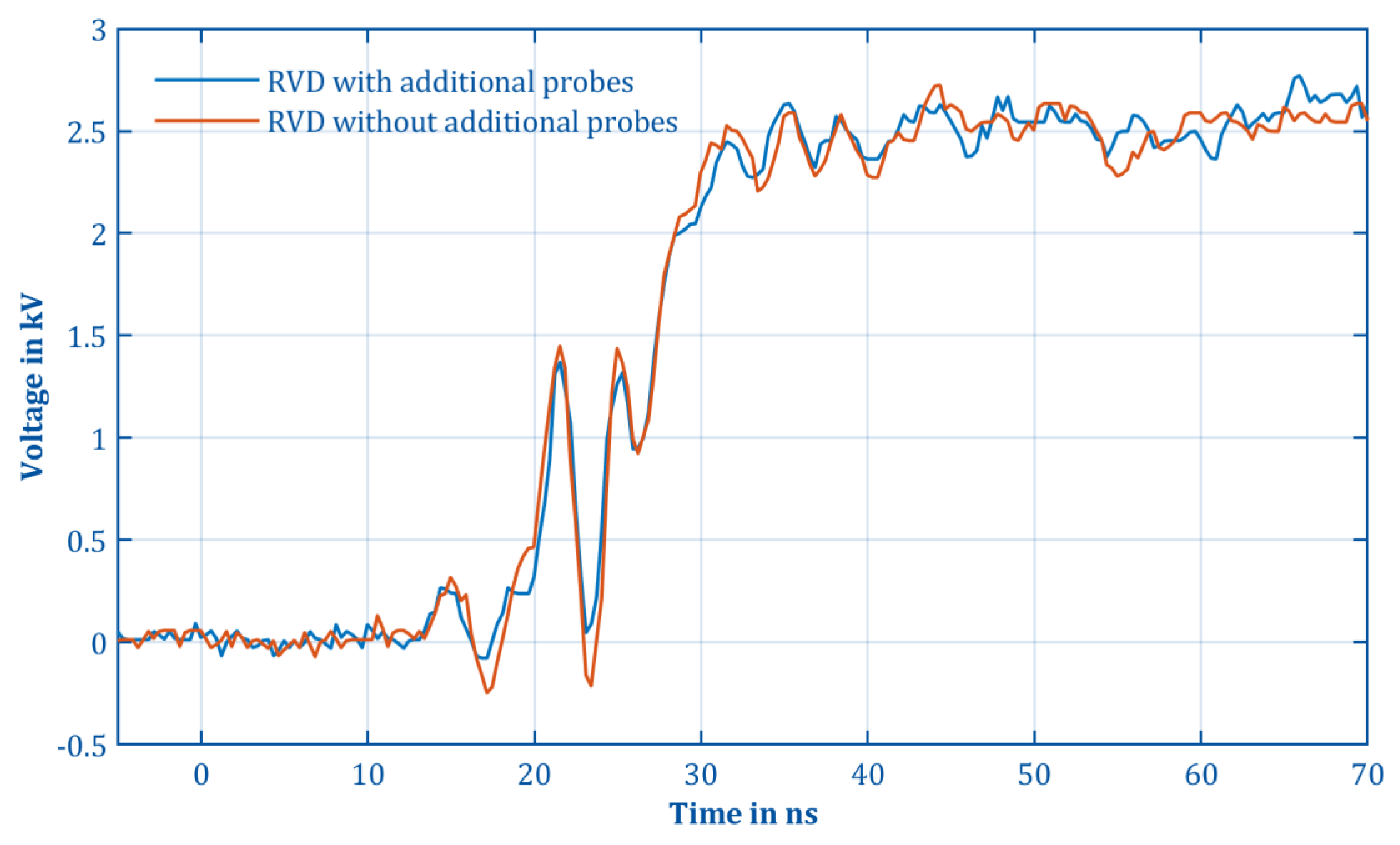 Electronics 11 03446 g0a8 Electronics 11 03446 g0a8