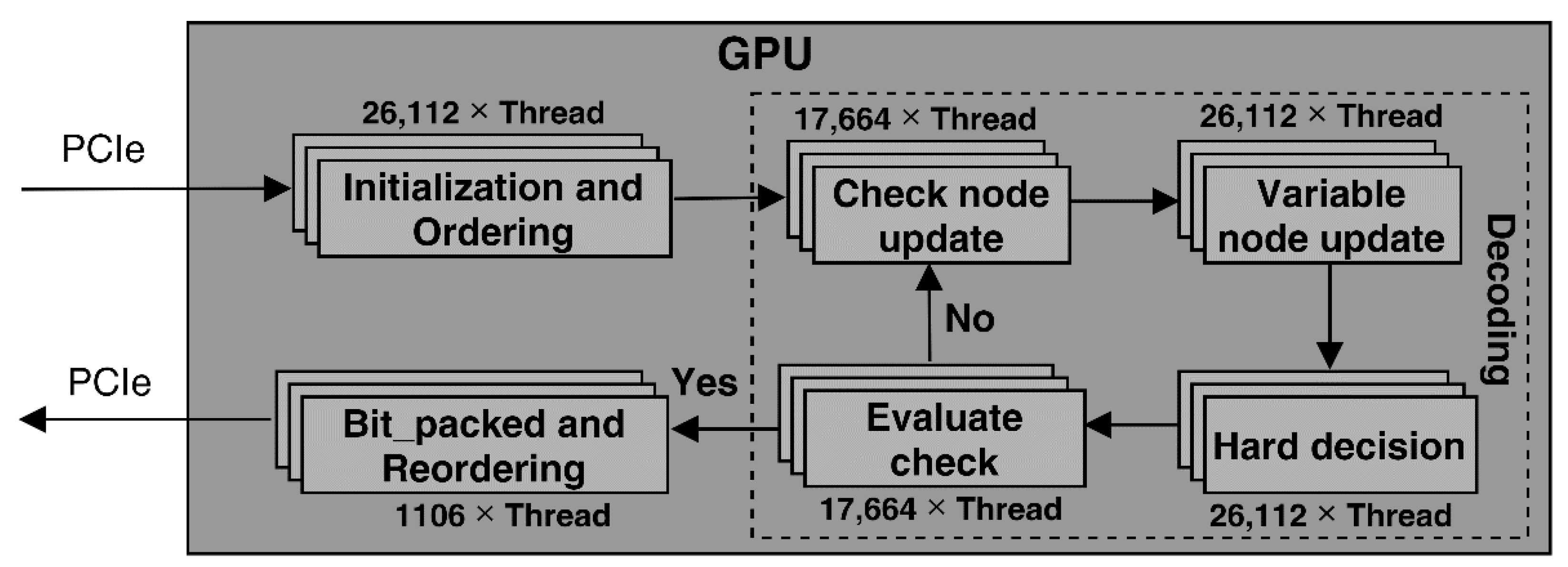 Electronics 11 03447 g002 Electronics 11 03447 g002