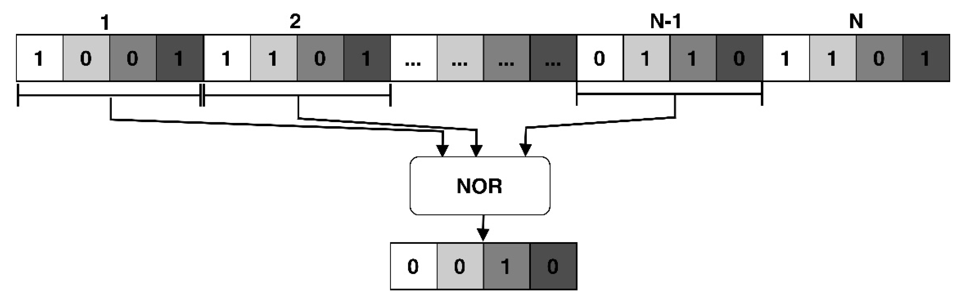 Electronics 11 03447 g006 Electronics 11 03447 g006
