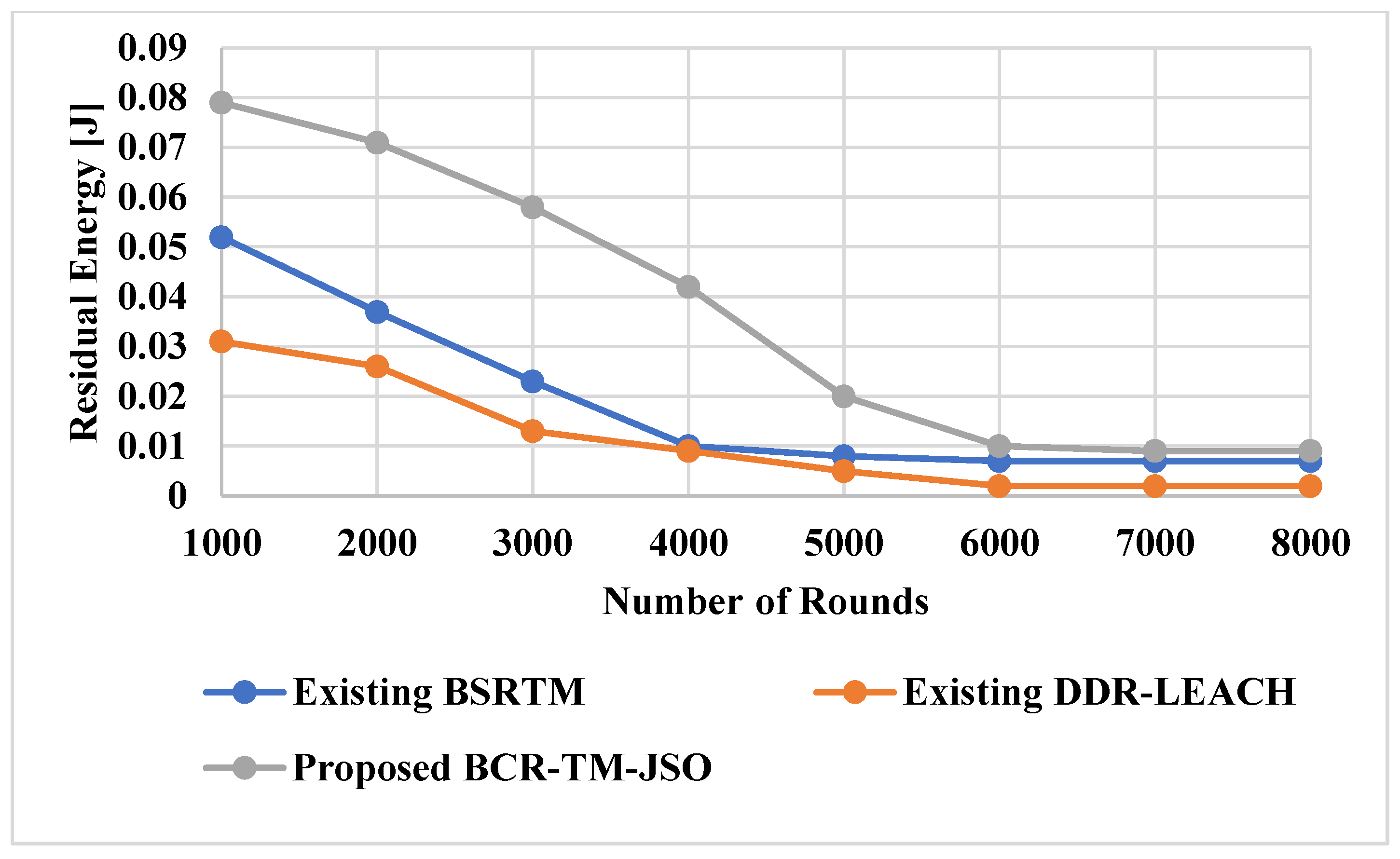 Electronics 11 03449 g012