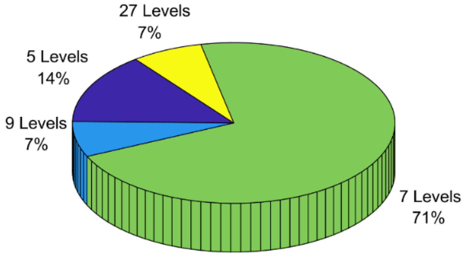 Electronics 11 03451 g008 Electronics 11 03451 g008