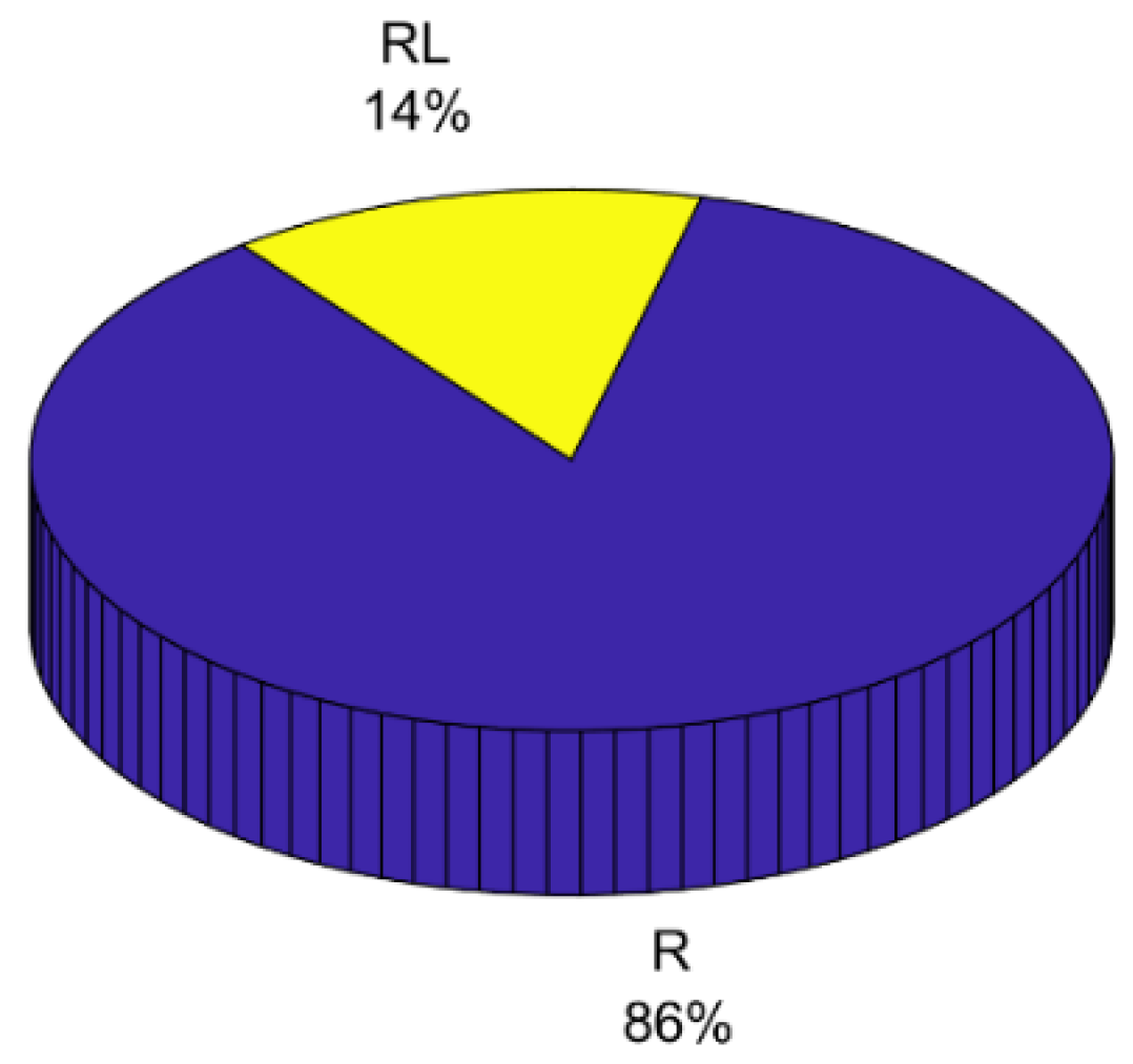 Electronics 11 03451 g009 Electronics 11 03451 g009
