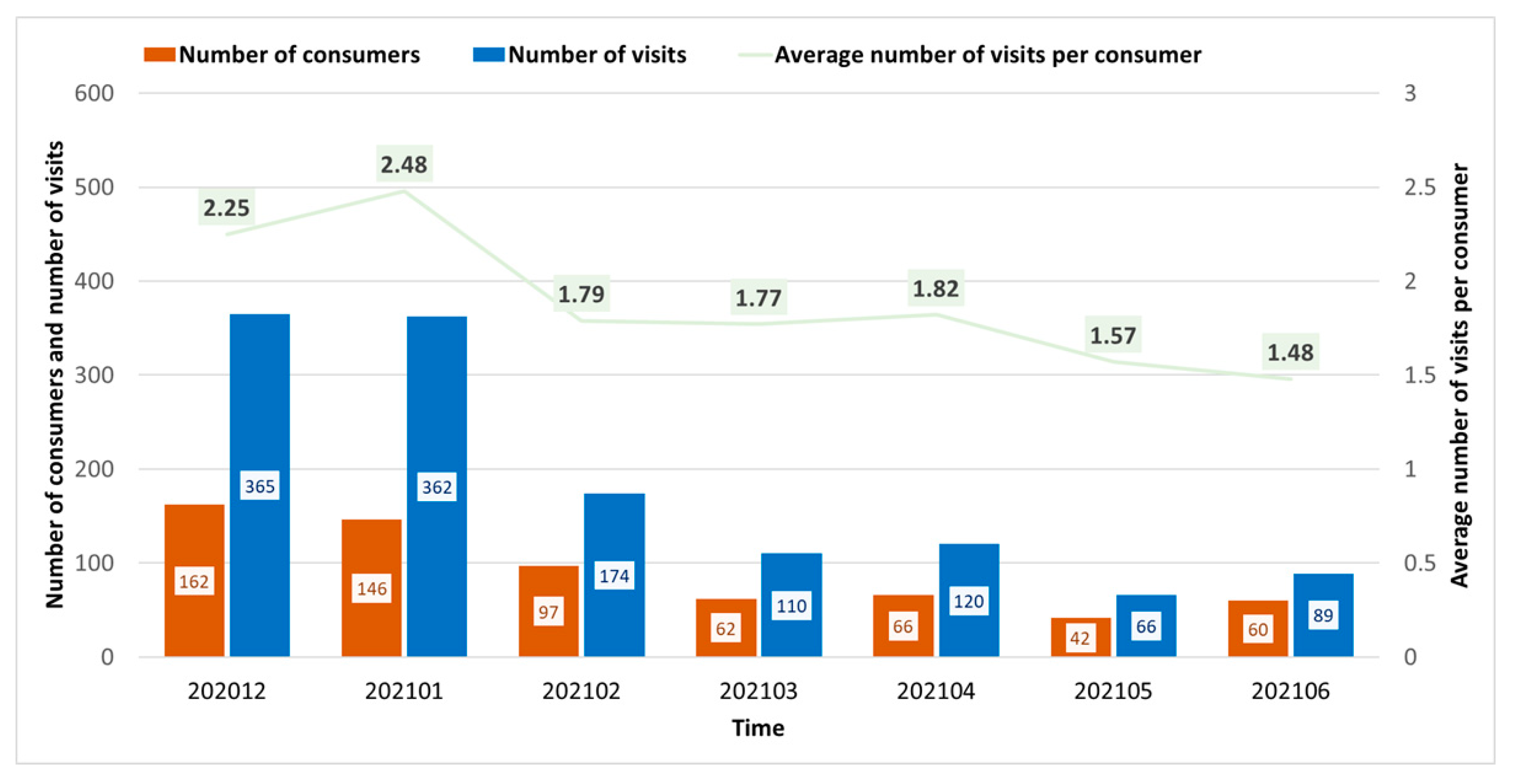 Electronics 11 03452 g009