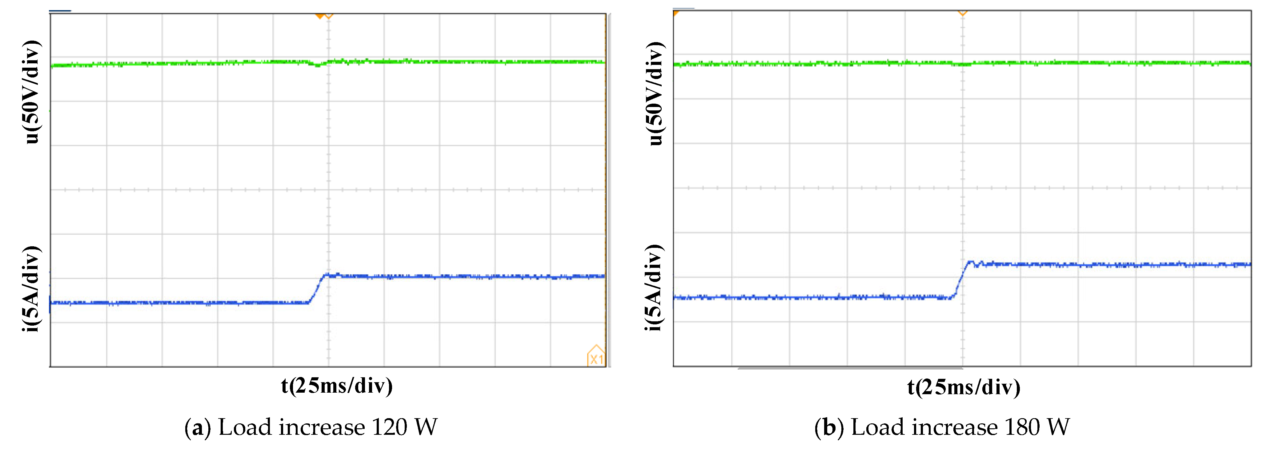 Electronics 11 03455 g008a 550