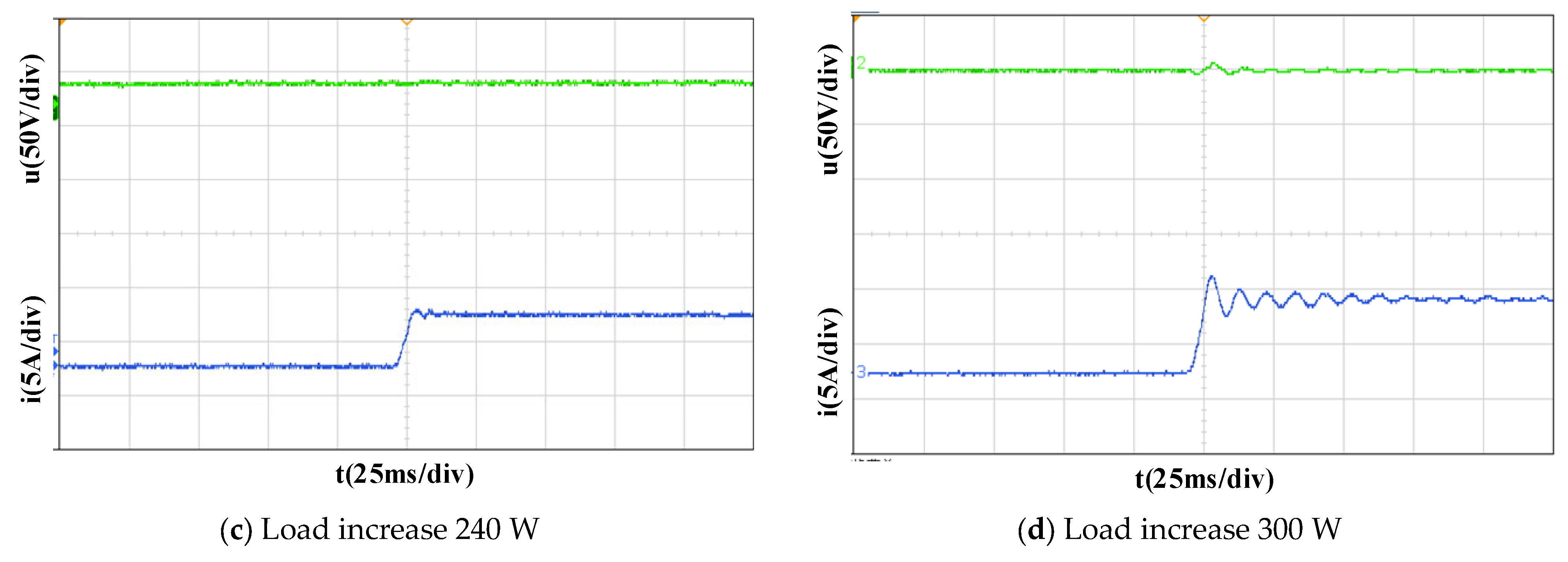 Electronics 11 03455 g008b 550