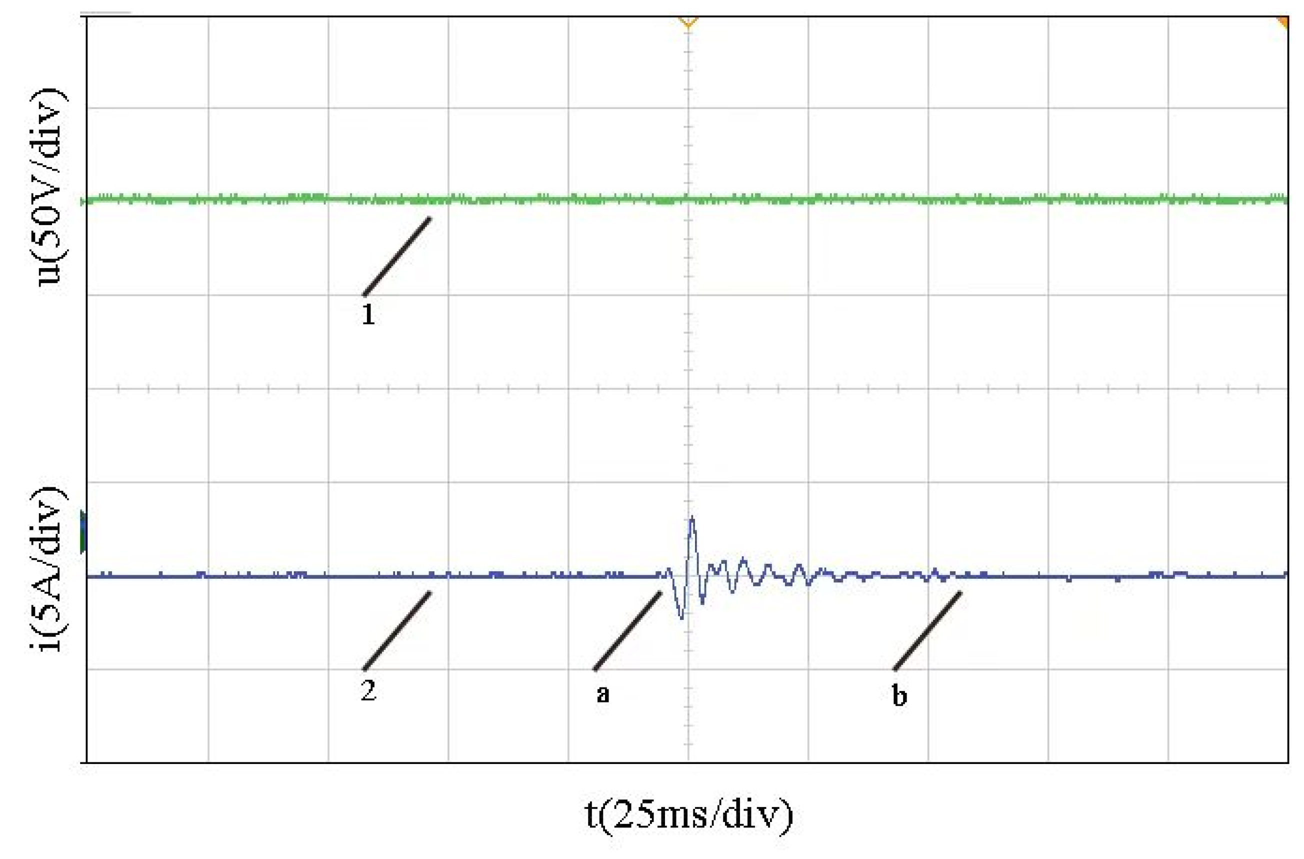 Electronics 11 03455 g010 550