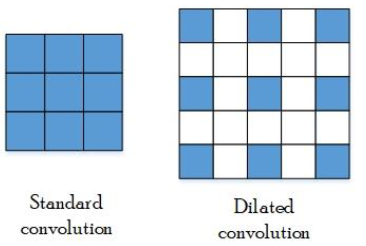 Electronics 11 03459 g009