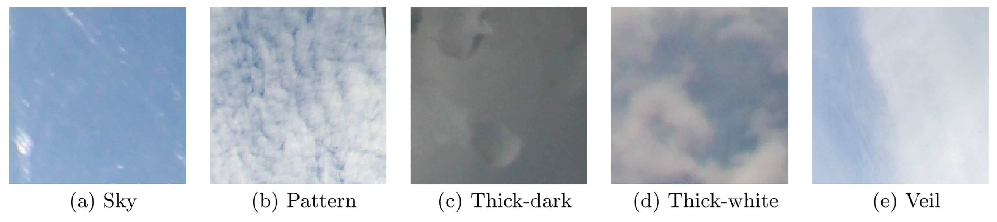 Electronics 11 03460 g003 Electronics 11 03460 g003