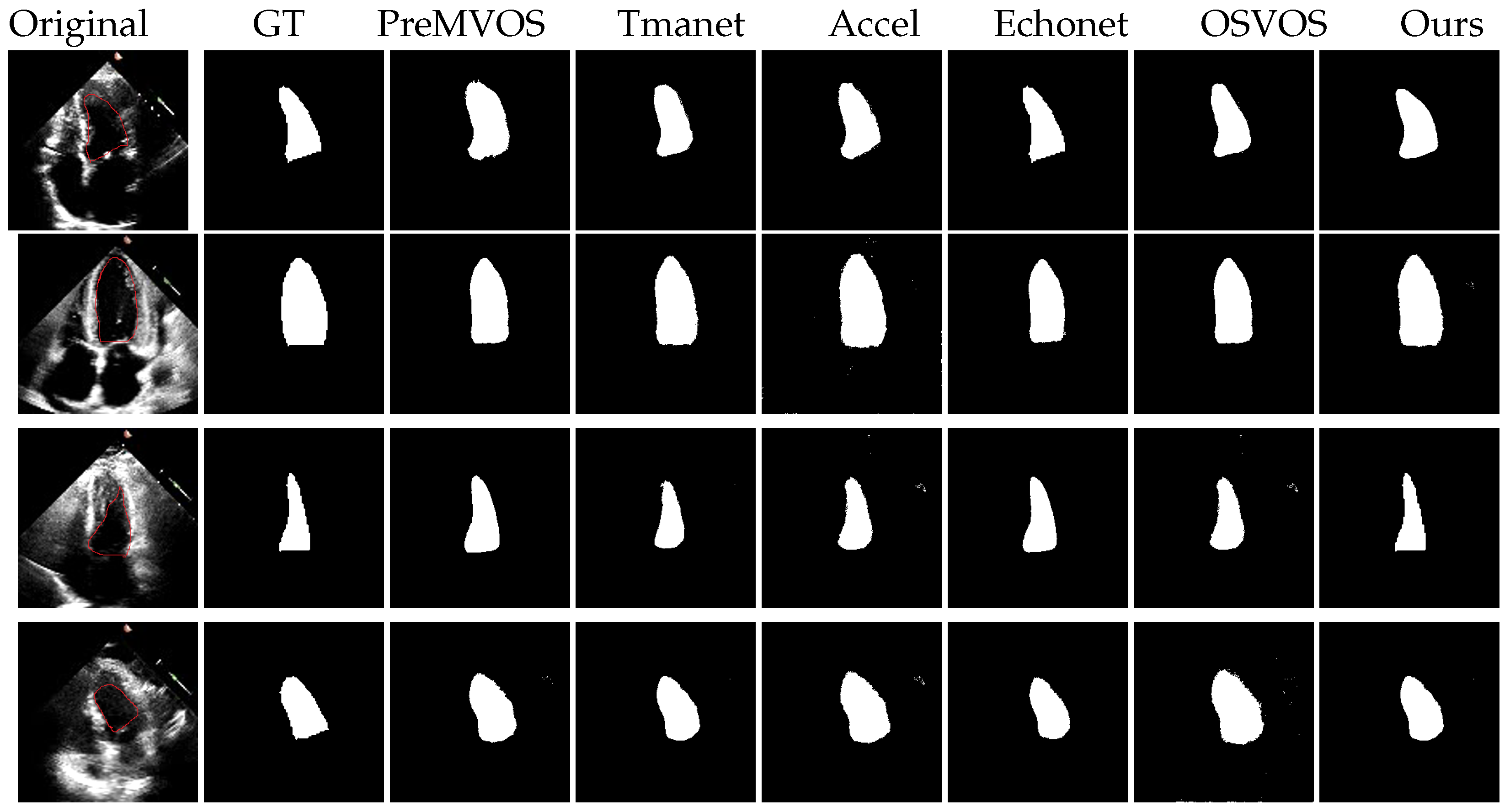 Electronics 11 03462 g002 Electronics 11 03462 g002