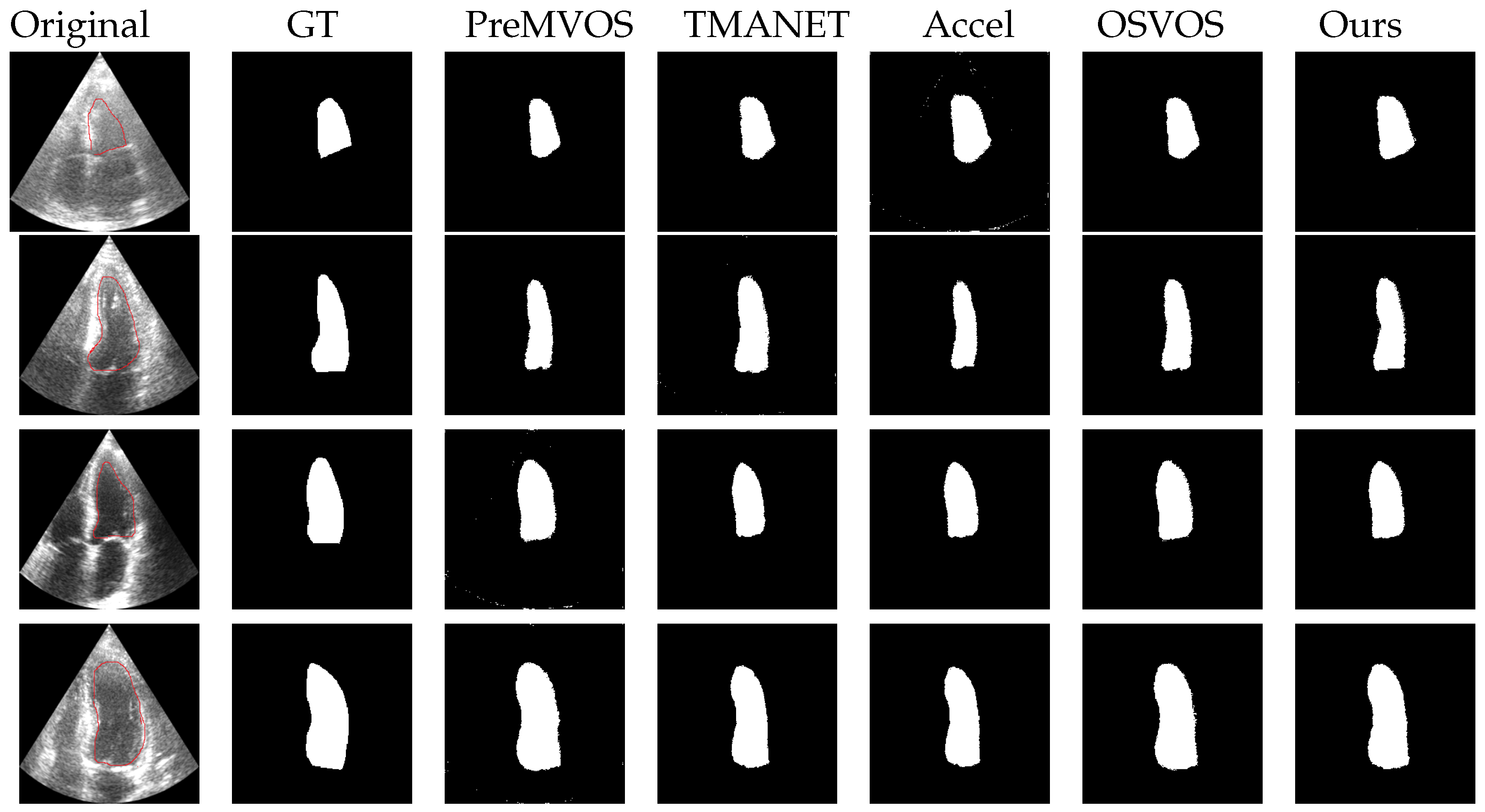 Electronics 11 03462 g003 Electronics 11 03462 g003
