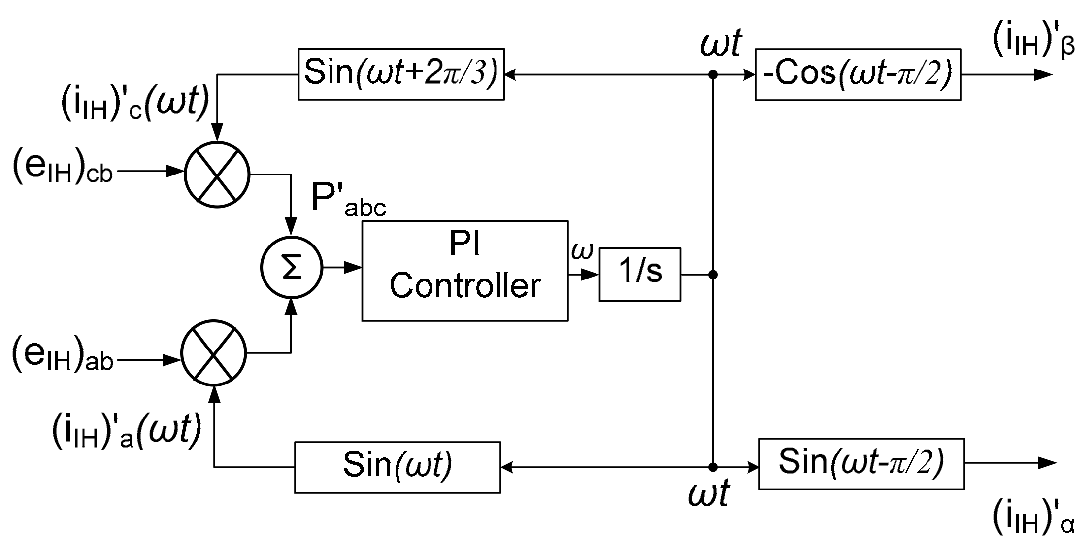 Electronics 11 03464 g004