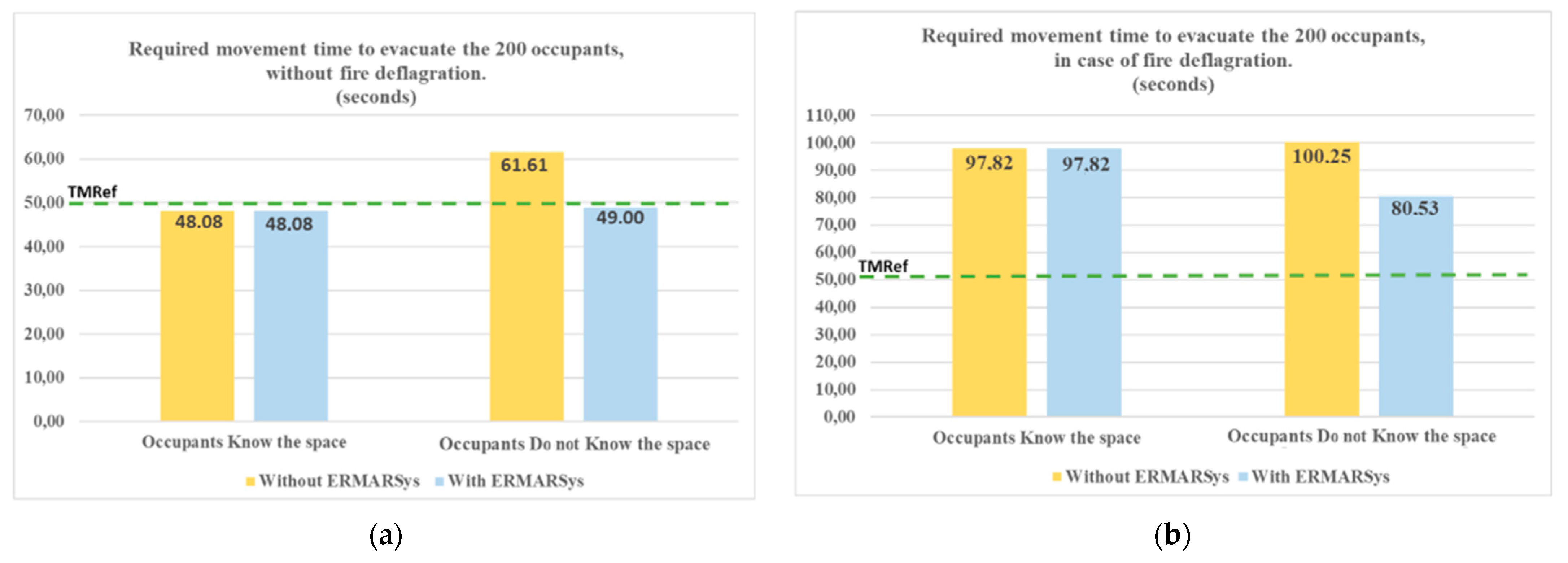 Electronics 11 03466 g011