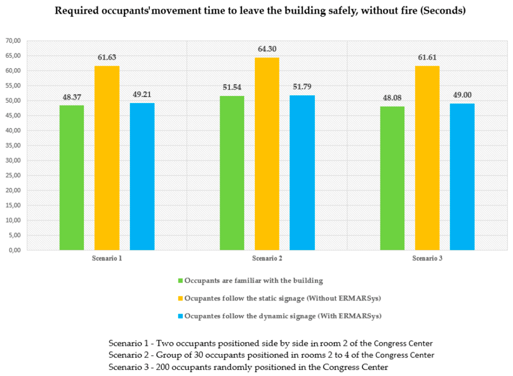 Electronics 11 03466 g013