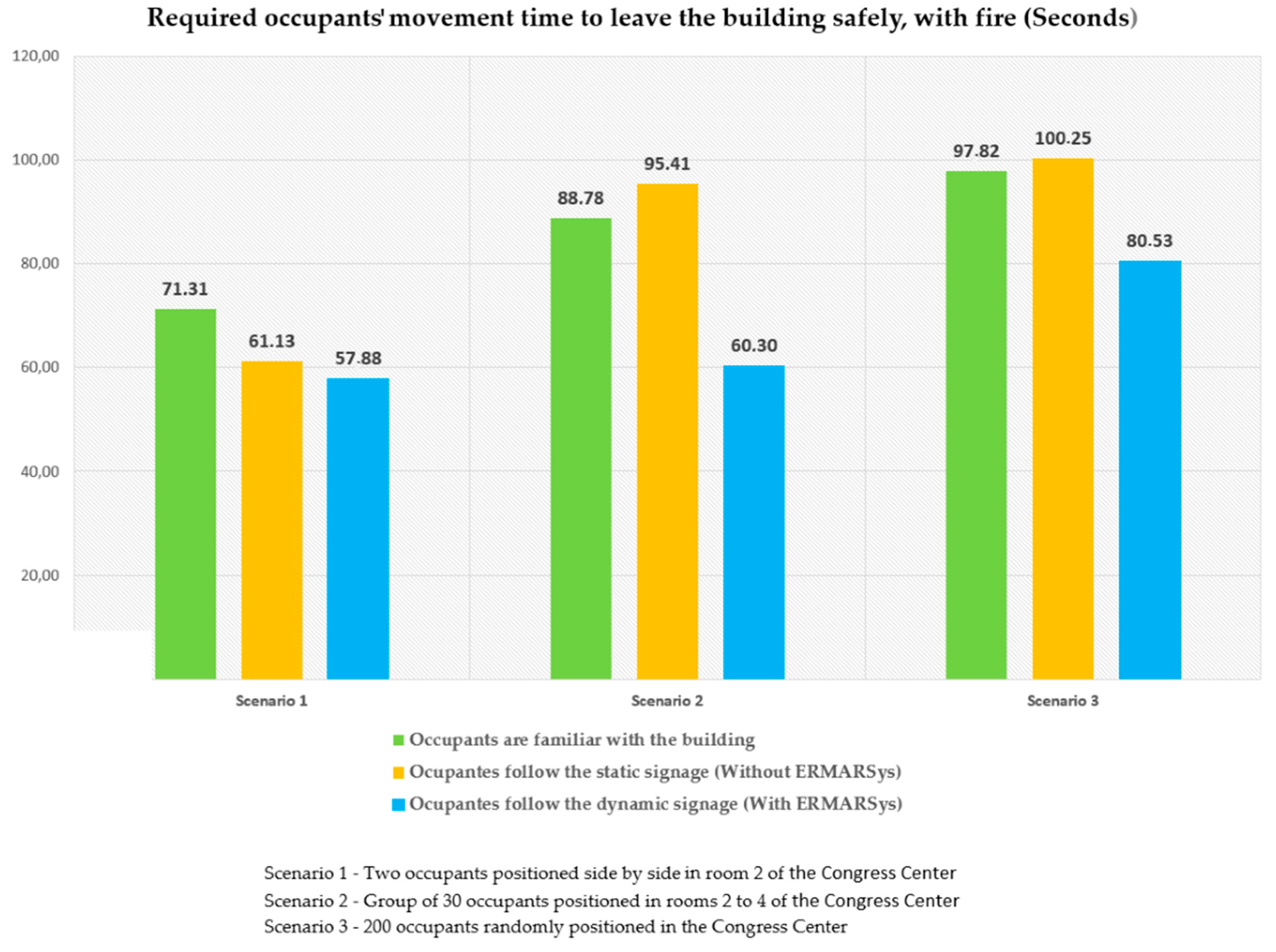 Electronics 11 03466 g014