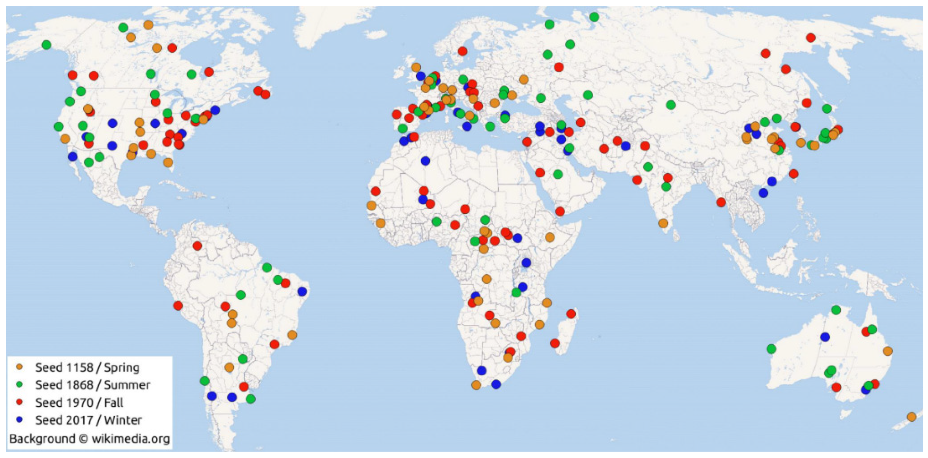 Electronics 11 03474 g001