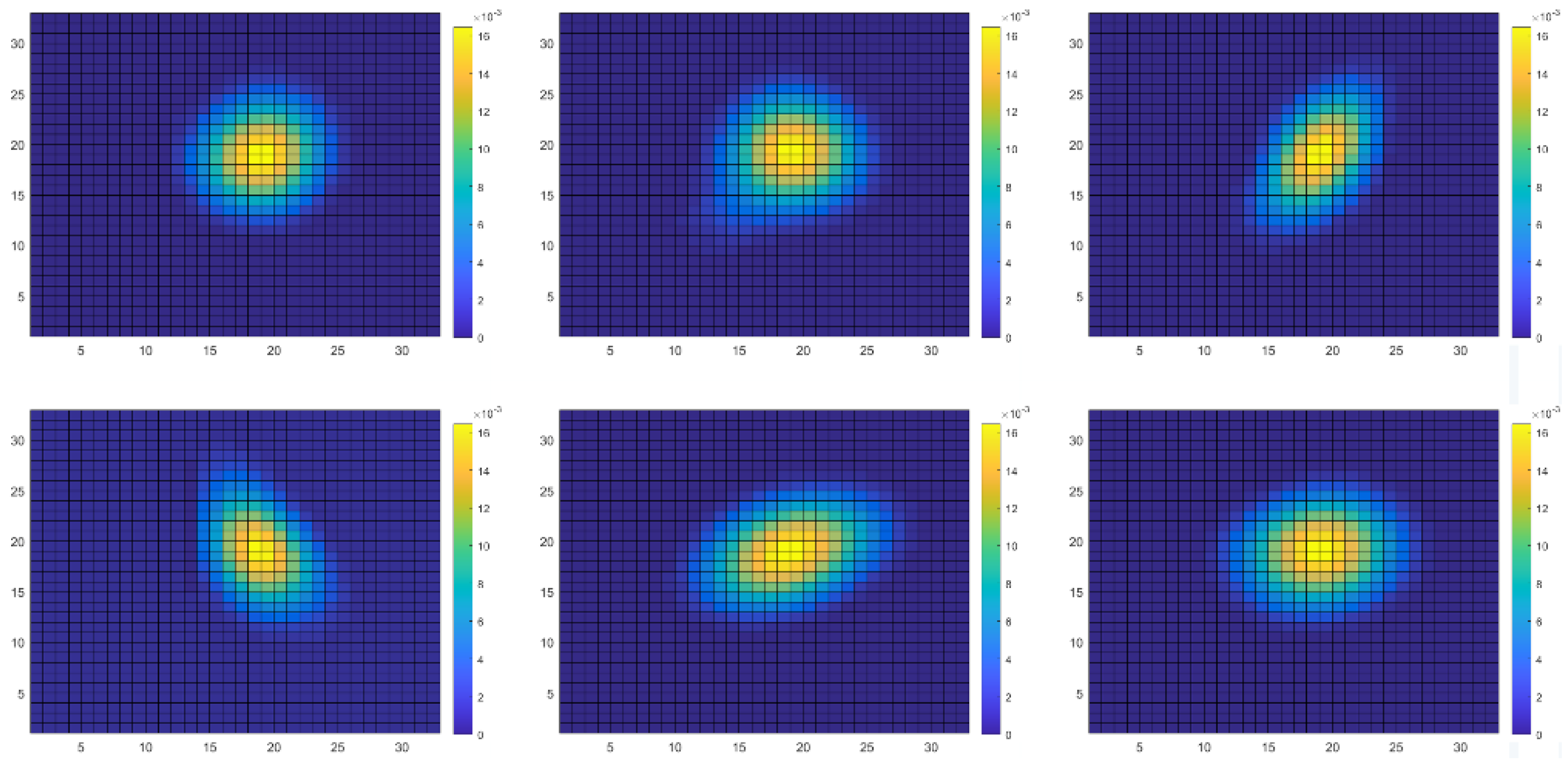 Electronics 11 03474 g006