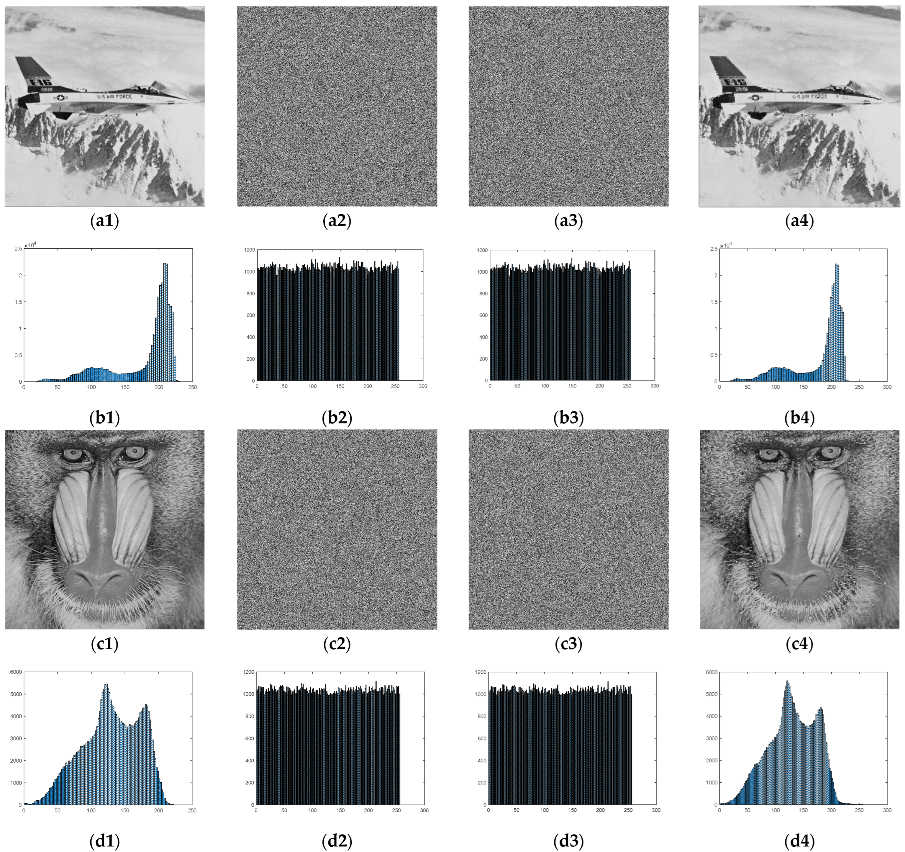 Electronics 11 03475 g008 550