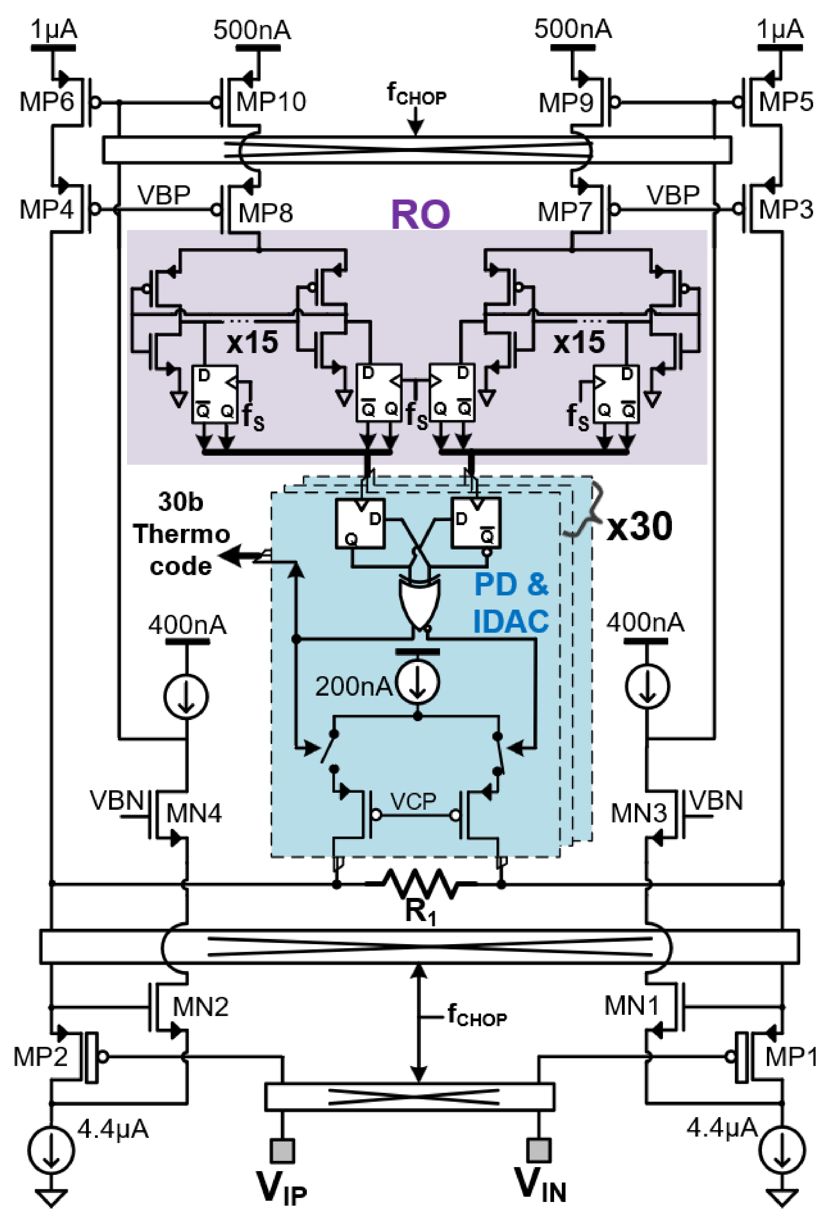 Electronics 11 03477 g002