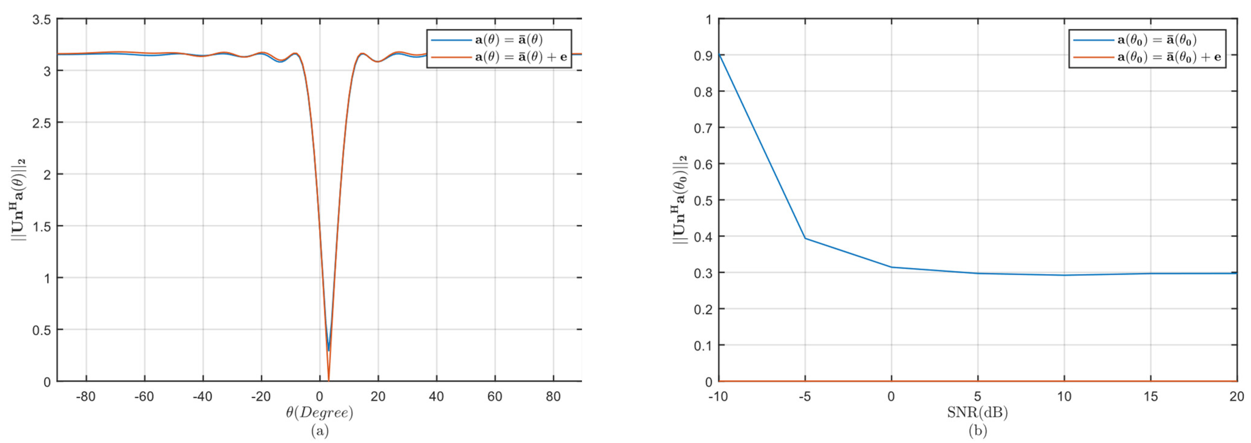 Electronics 11 03478 g001 Electronics 11 03478 g001