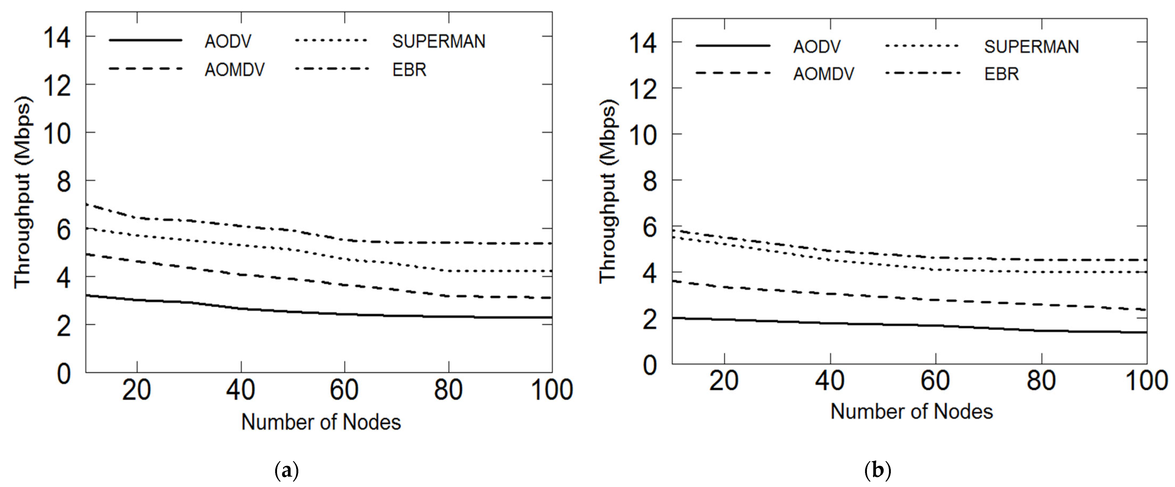 Electronics 11 03480 g006 Electronics 11 03480 g006