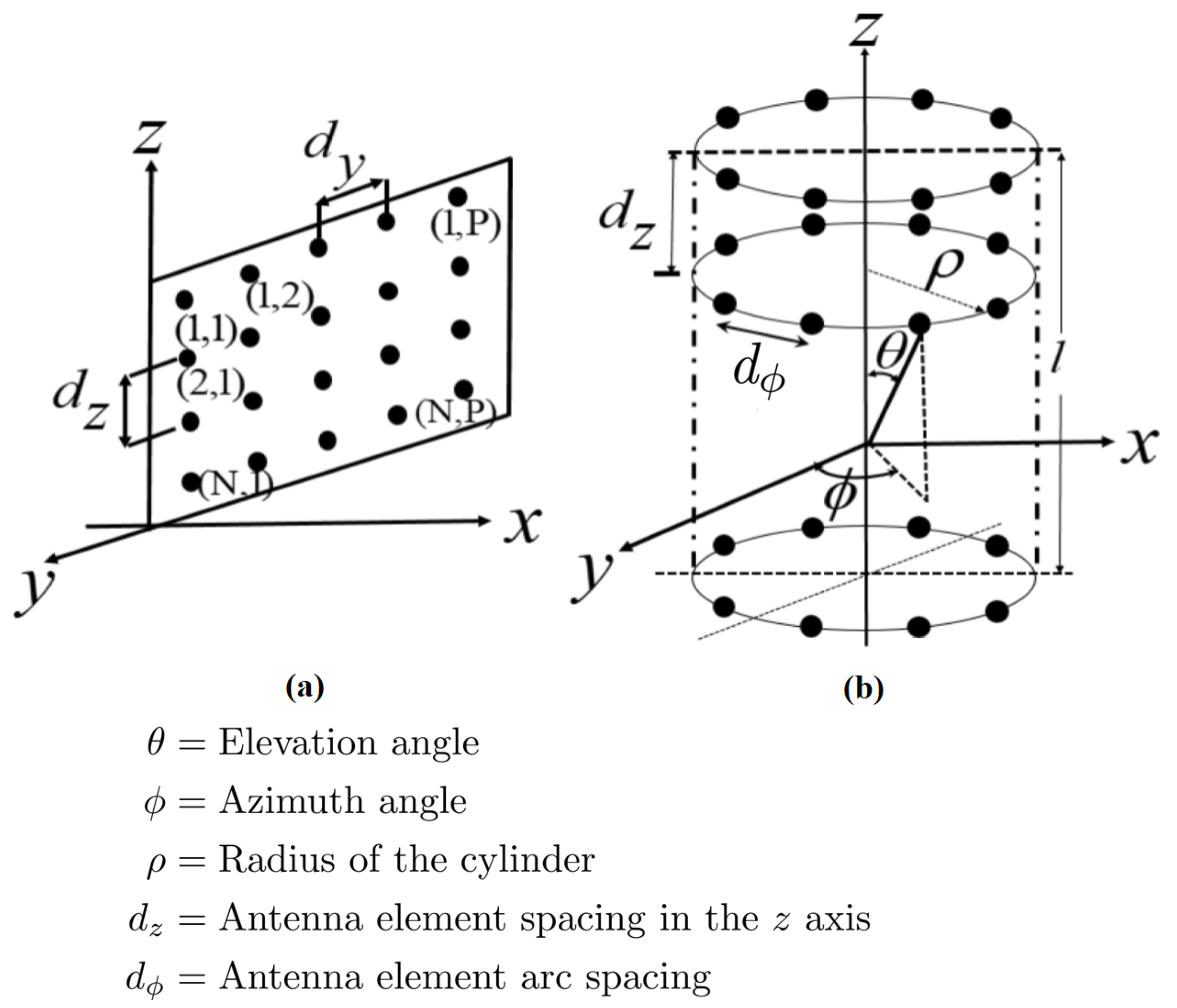 Electronics 11 03482 g005