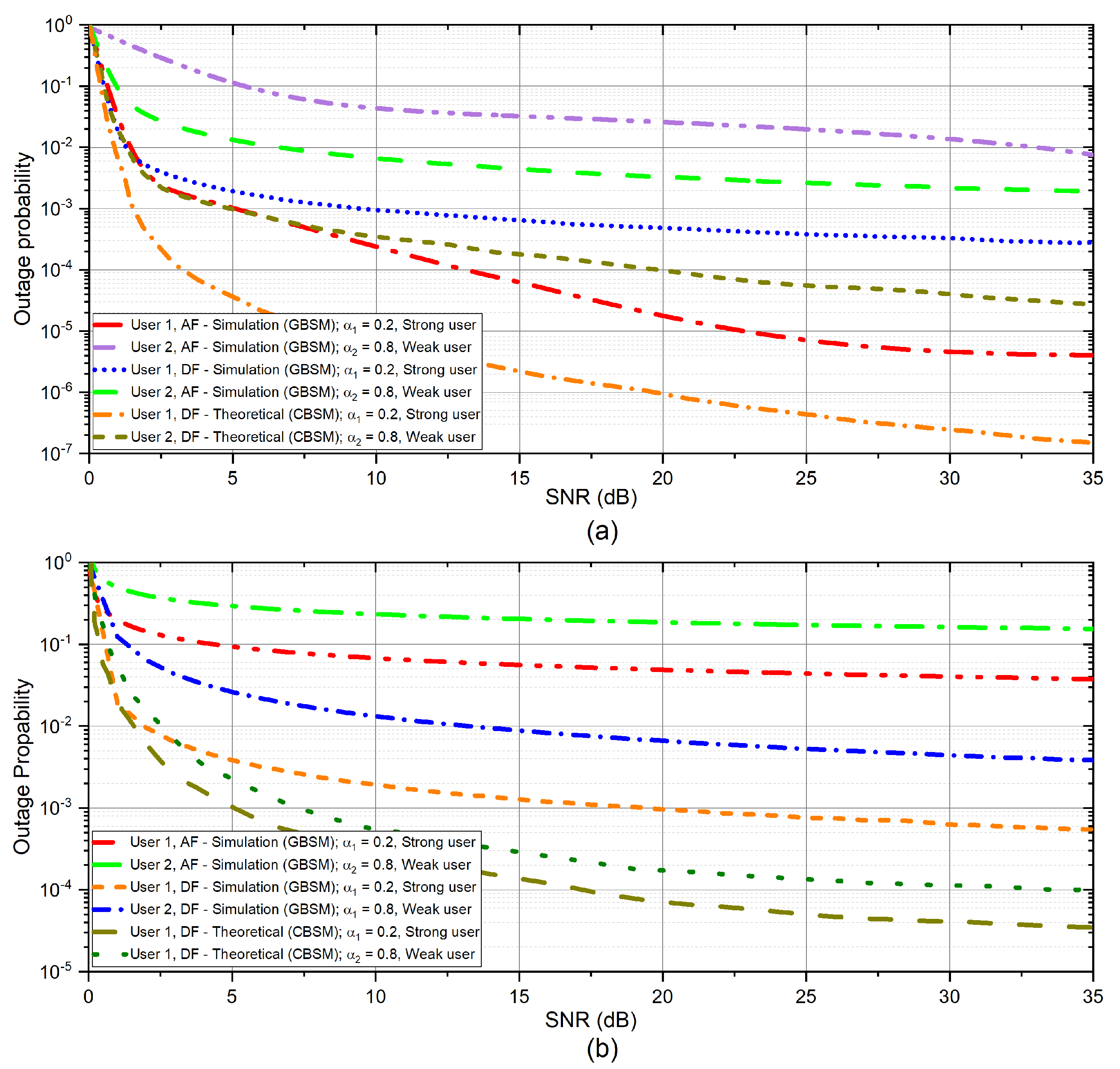 Electronics 11 03482 g009