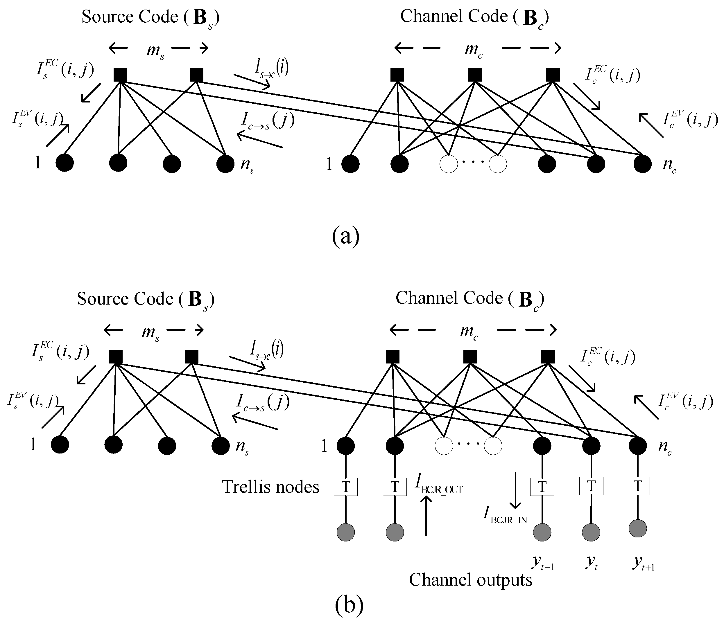Electronics 11 03490 g002 Electronics 11 03490 g002