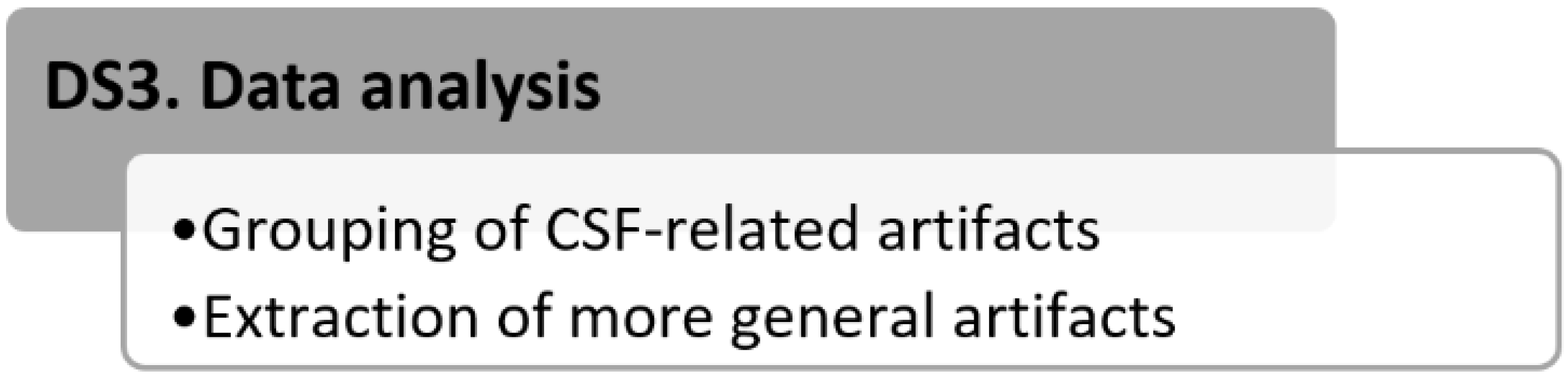Electronics 11 03494 g004