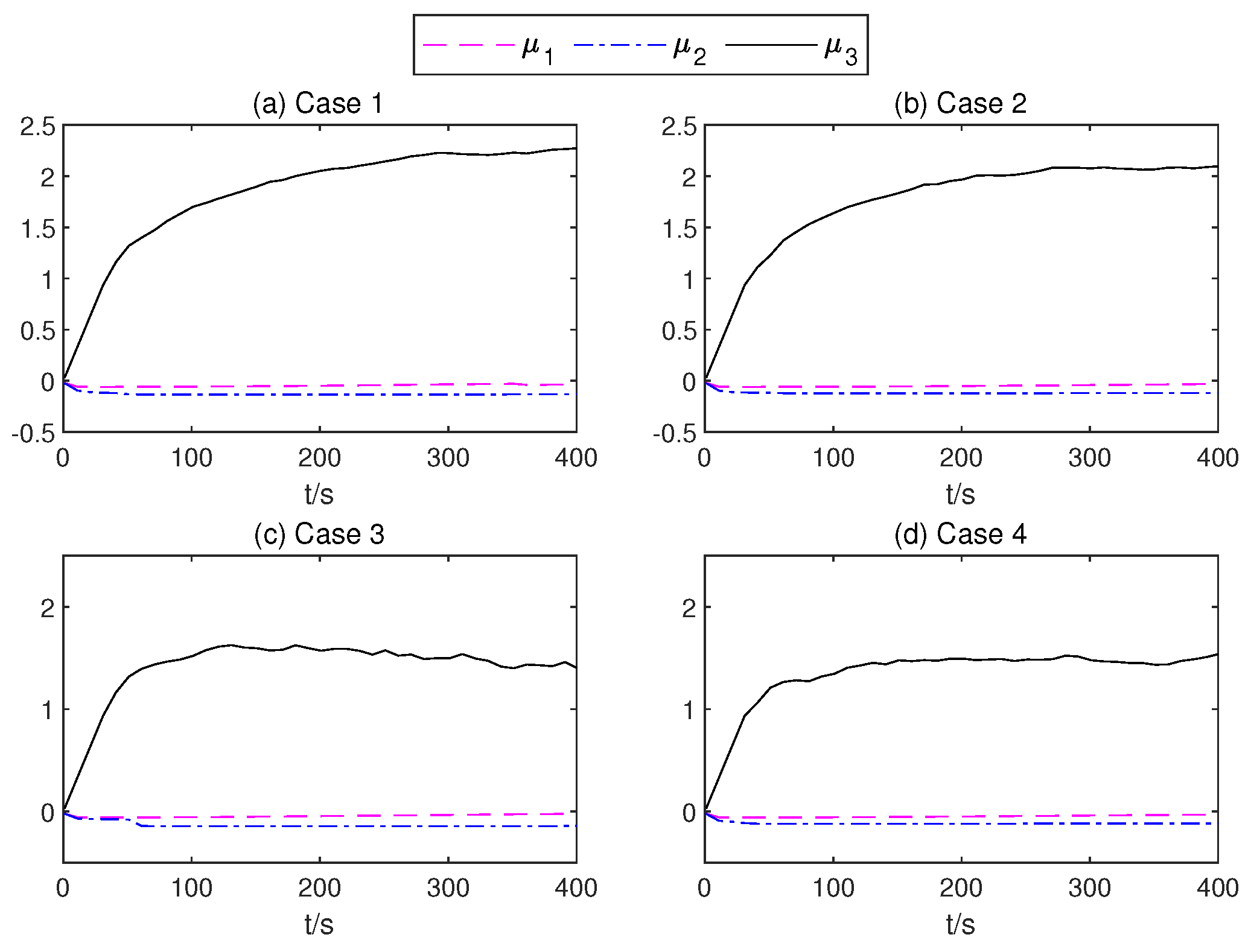 Electronics 11 03495 g012