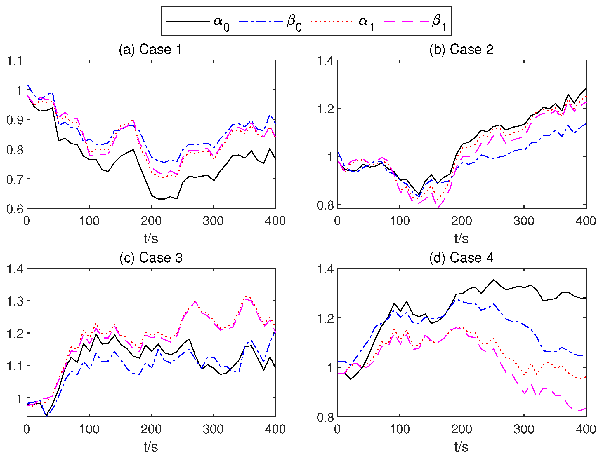 Electronics 11 03495 g013