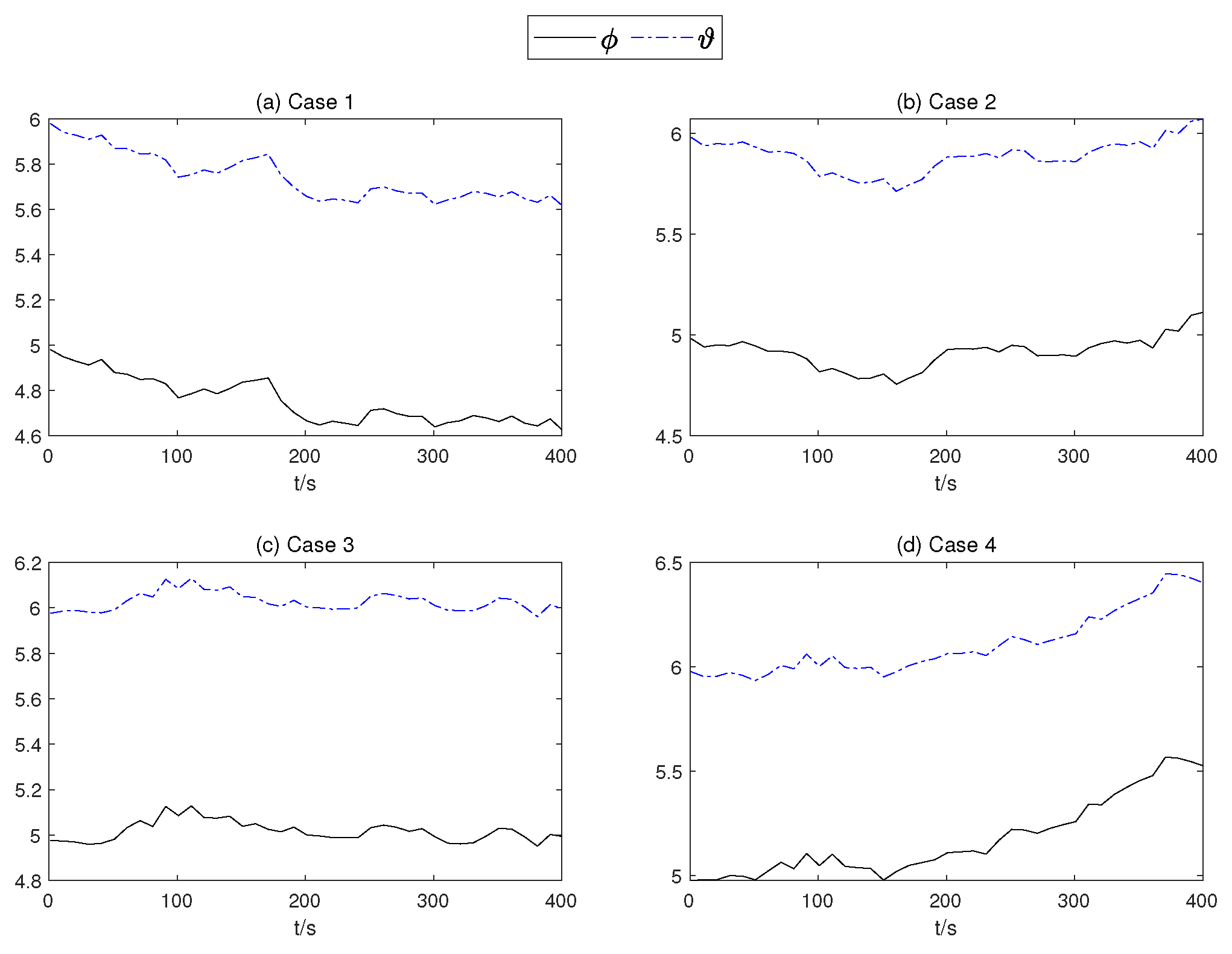 Electronics 11 03495 g014