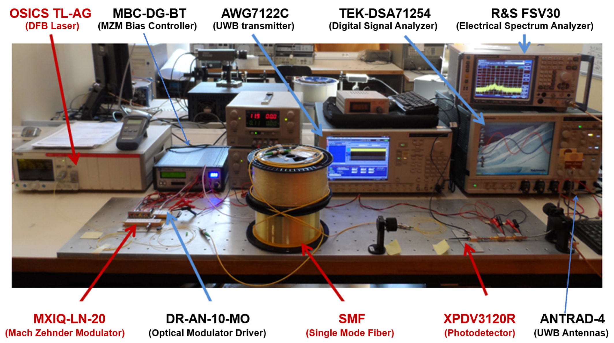 Electronics 11 03496 g006