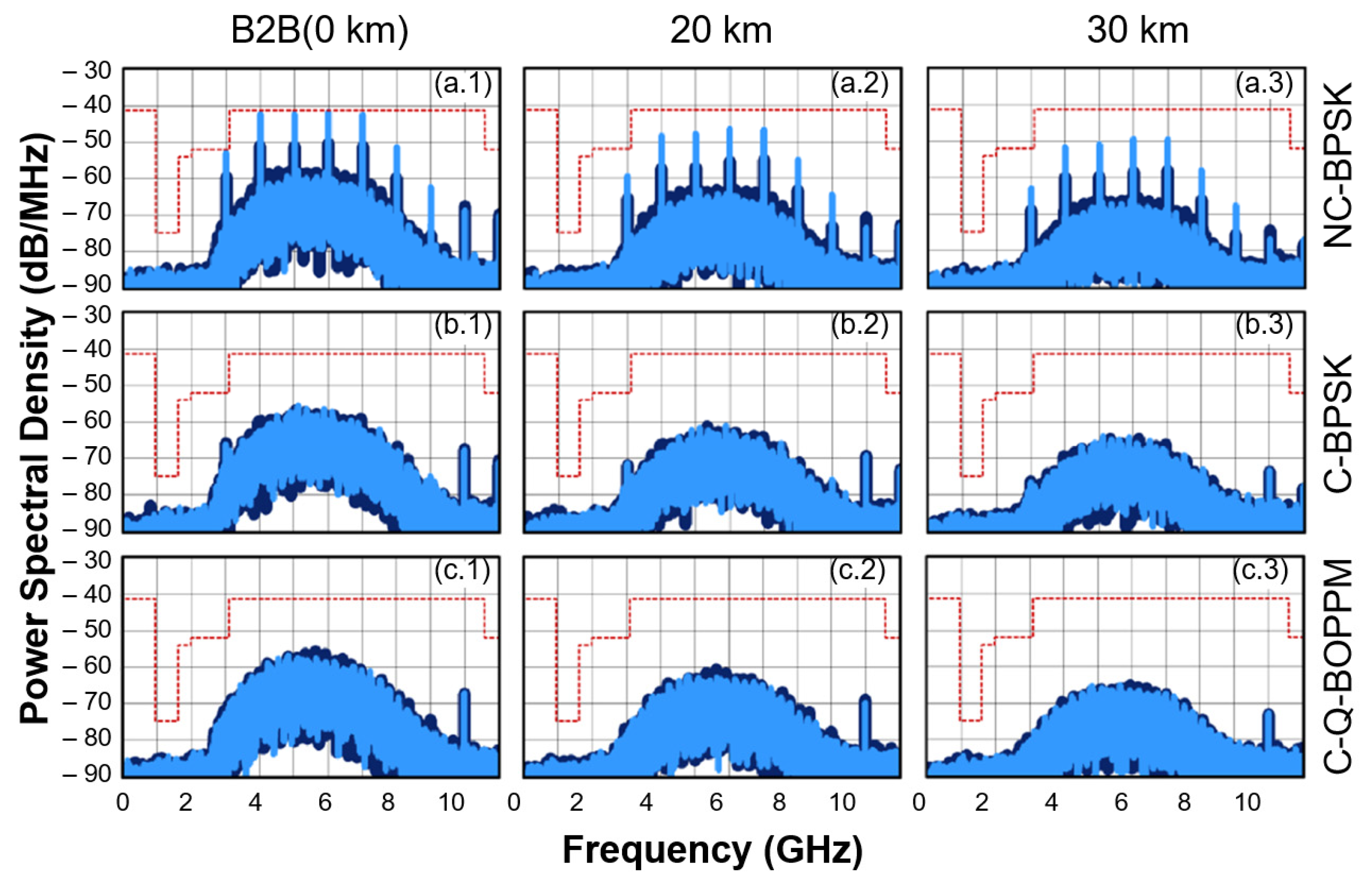 Electronics 11 03496 g011