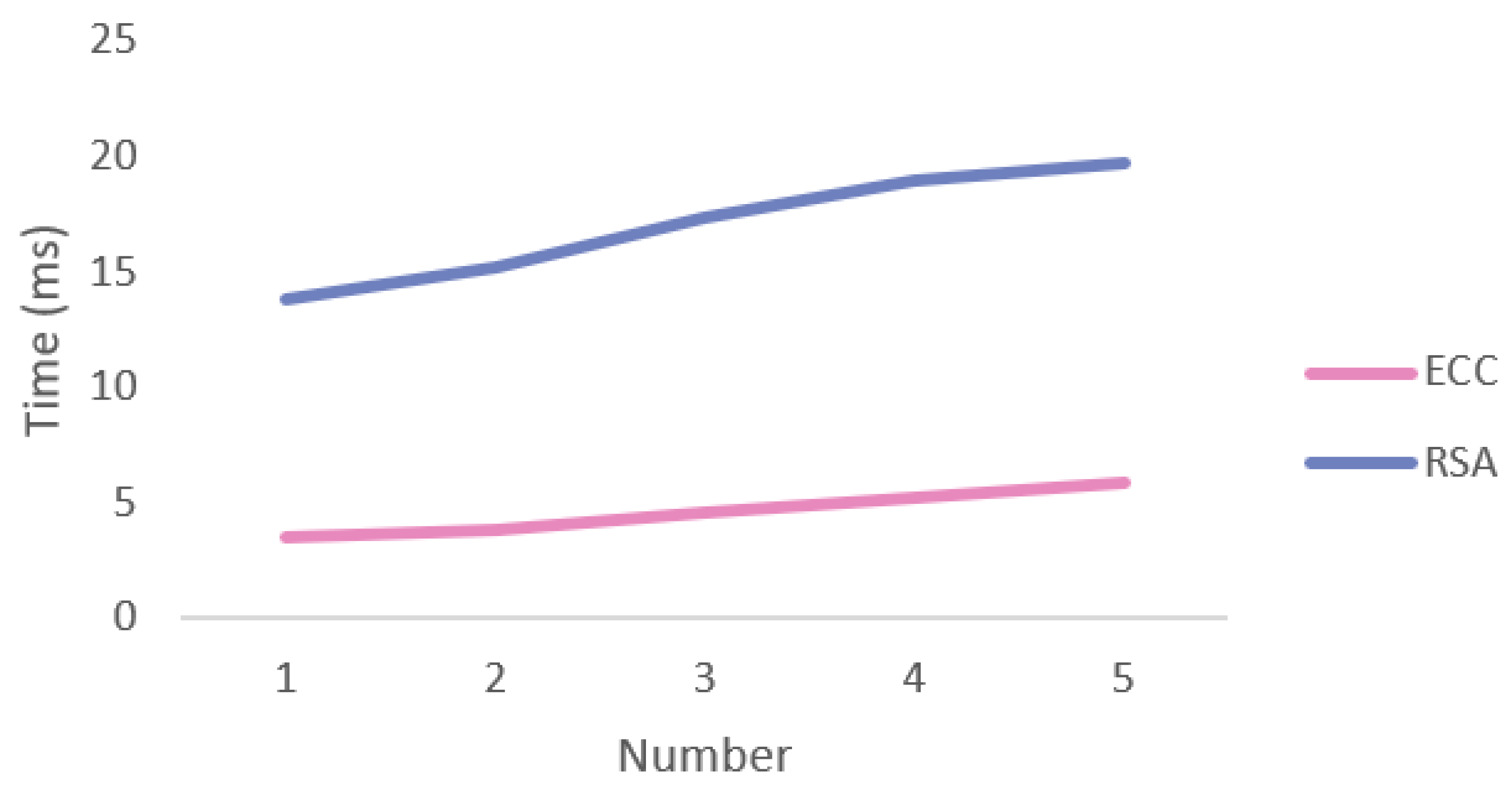 Electronics 11 03501 g009
