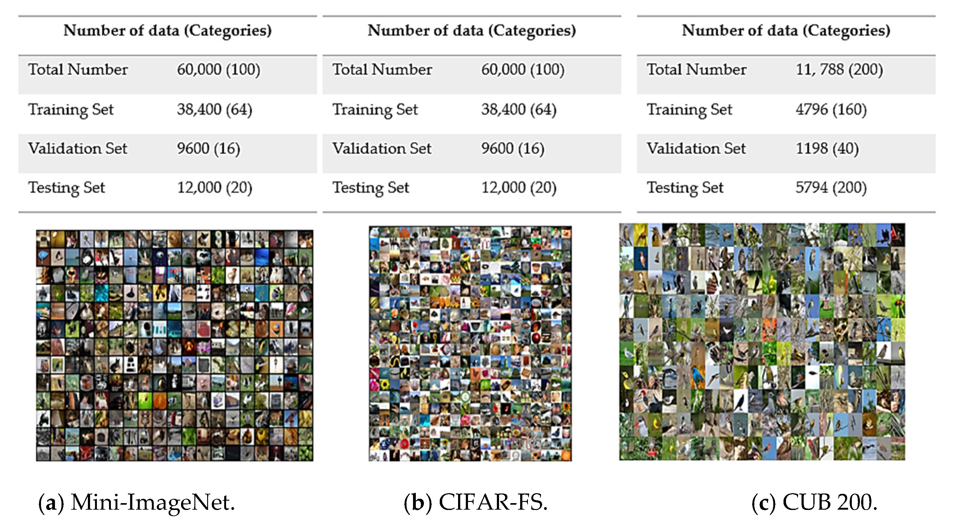 Electronics 11 03502 g005 550