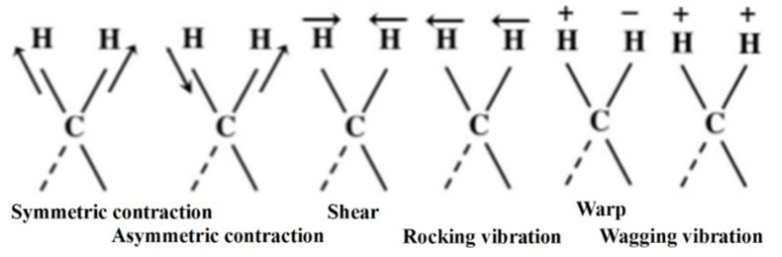 Electronics 11 03504 g001