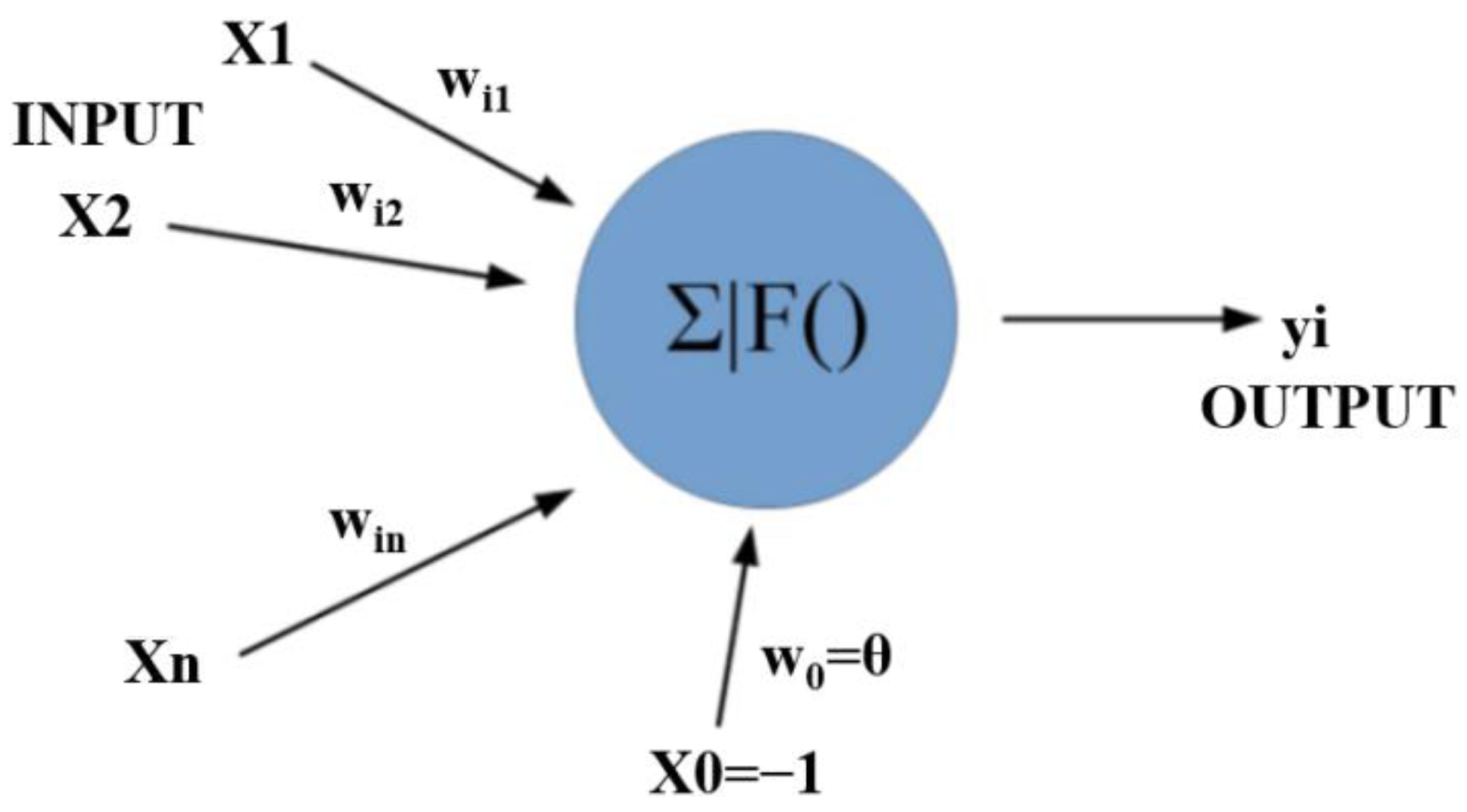 Electronics 11 03504 g005