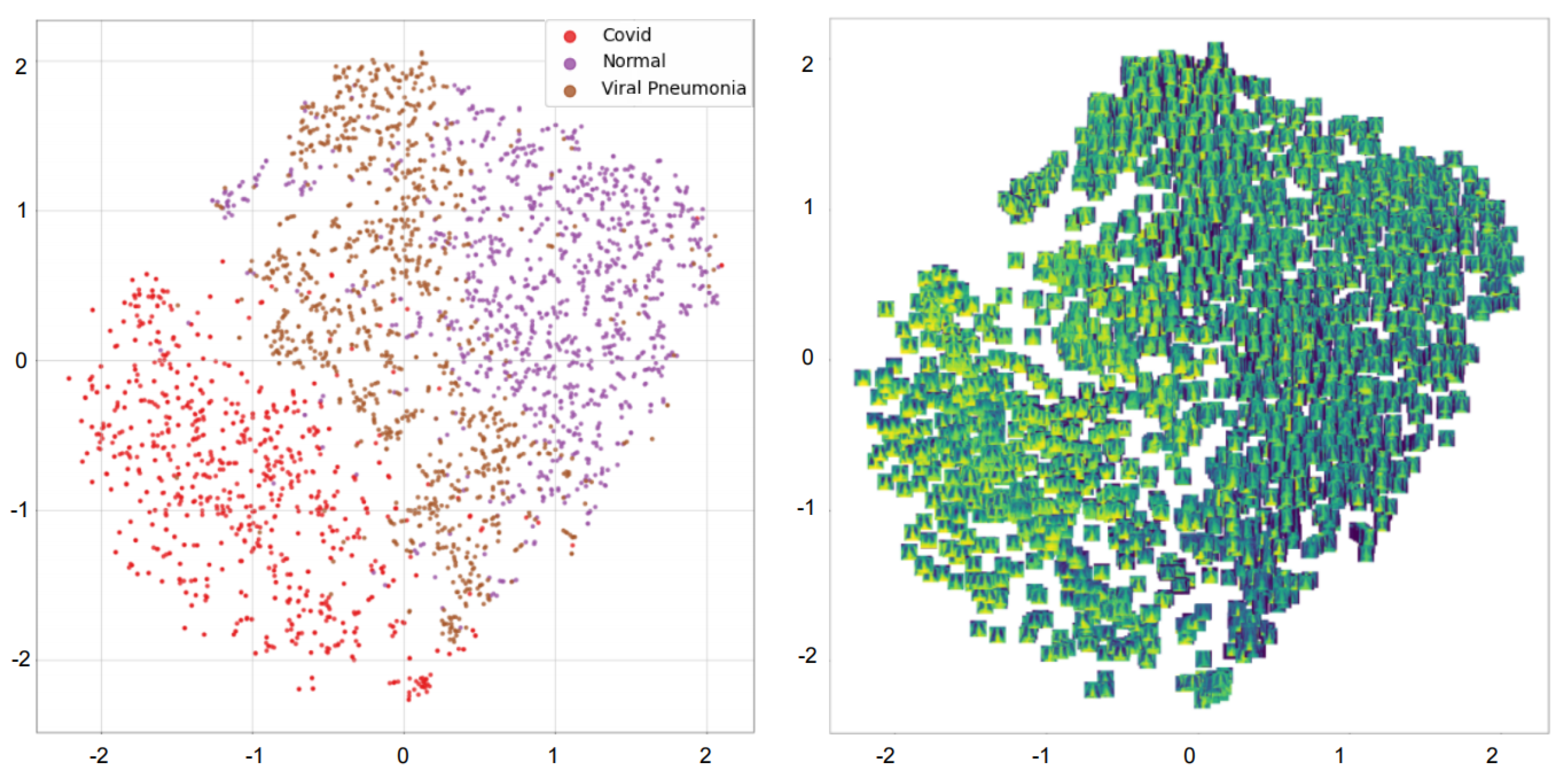 Electronics 11 03511 g006