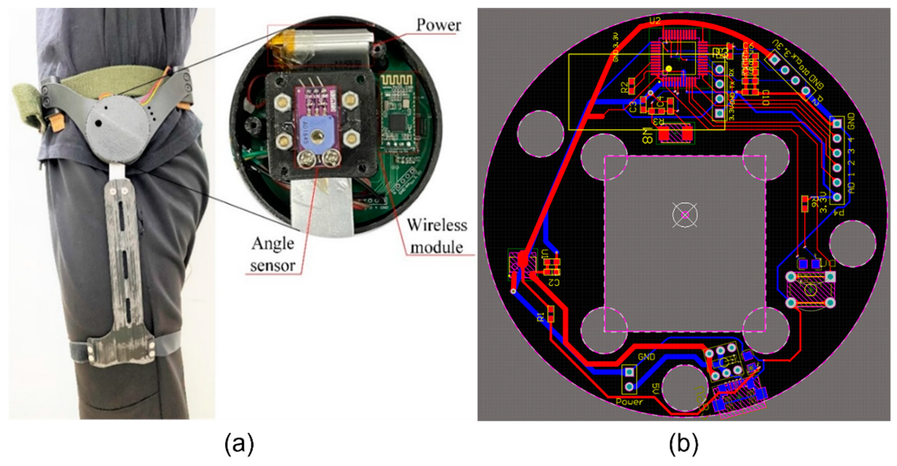 Electronics 11 03514 g002 Electronics 11 03514 g002