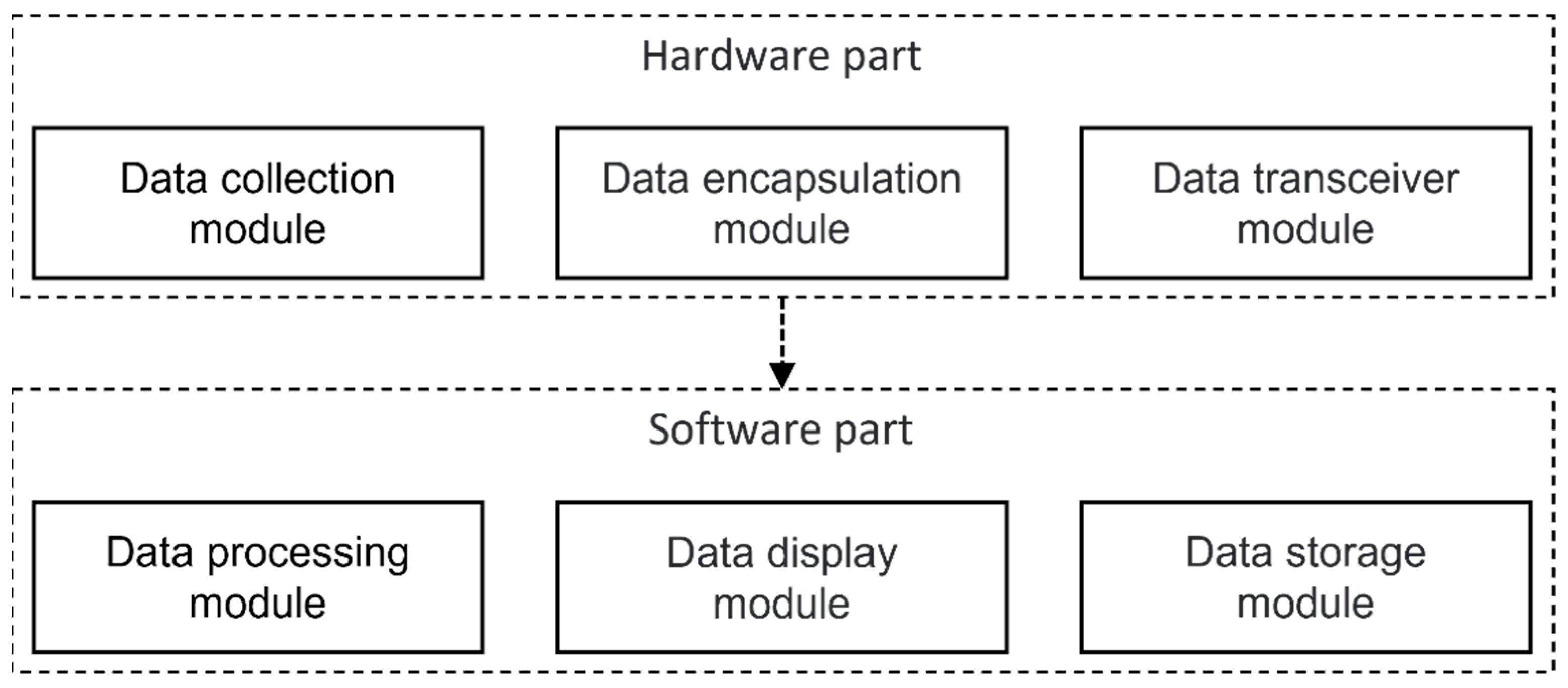 Electronics 11 03514 g004 Electronics 11 03514 g004