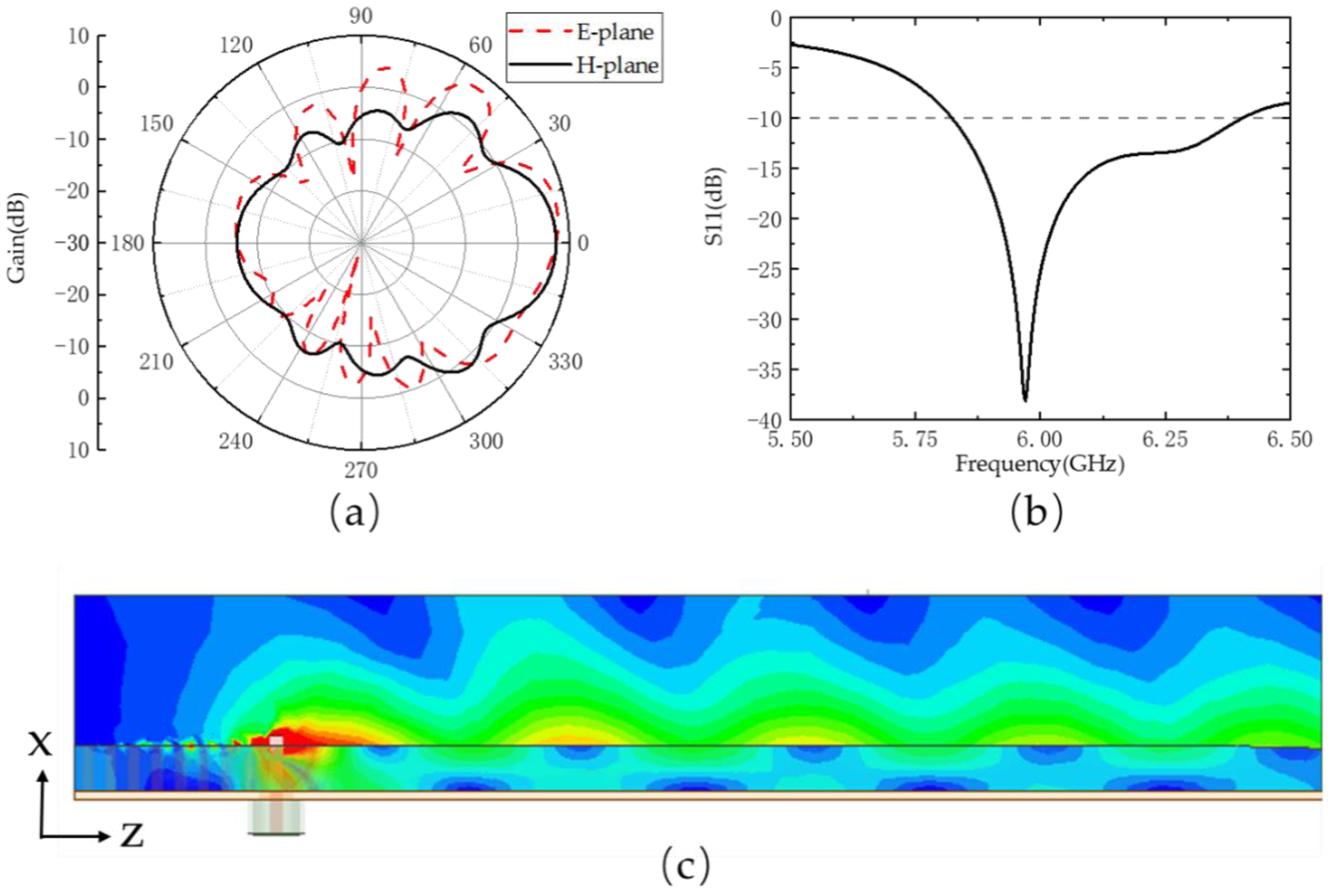 Electronics 11 03515 g004 Electronics 11 03515 g004