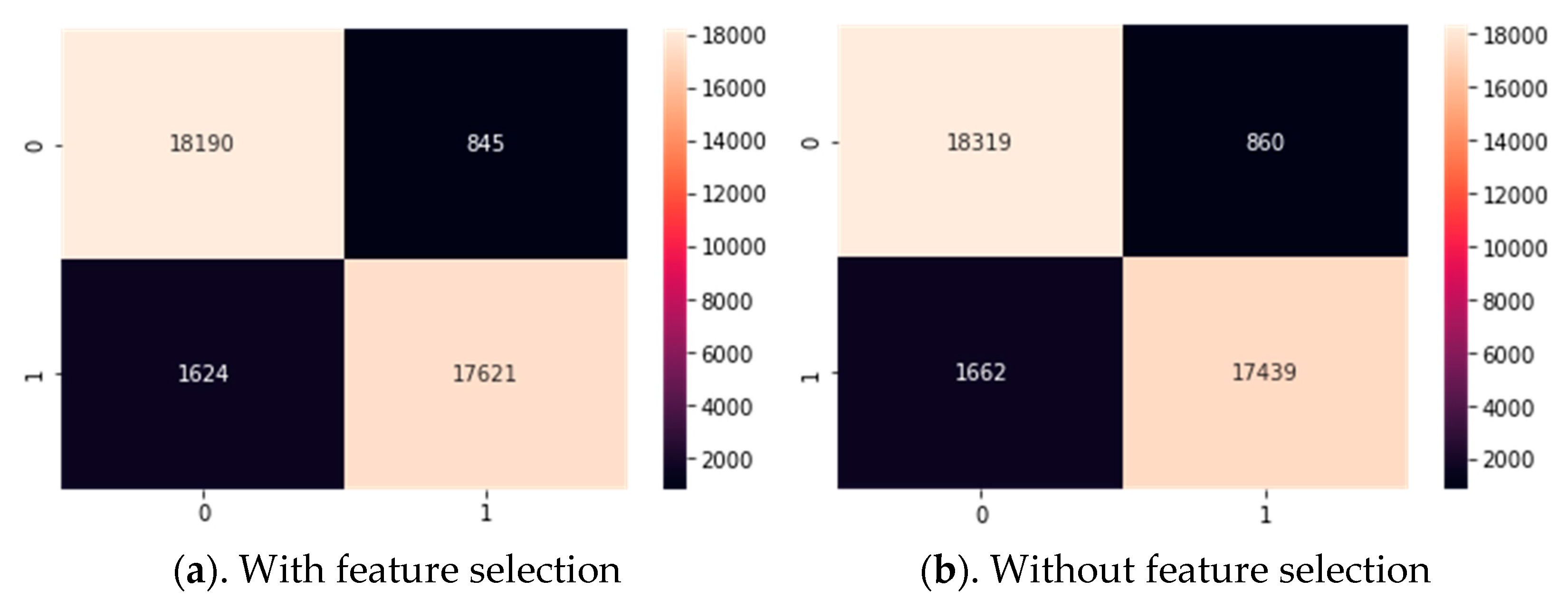 Electronics 11 03518 g011